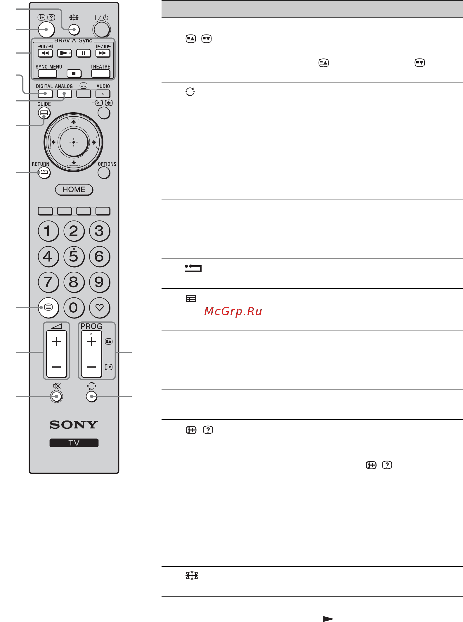 Sony BRAVIA KDL-40W4500 Инструкция по эксплуатации онлайн [65/179] 87371