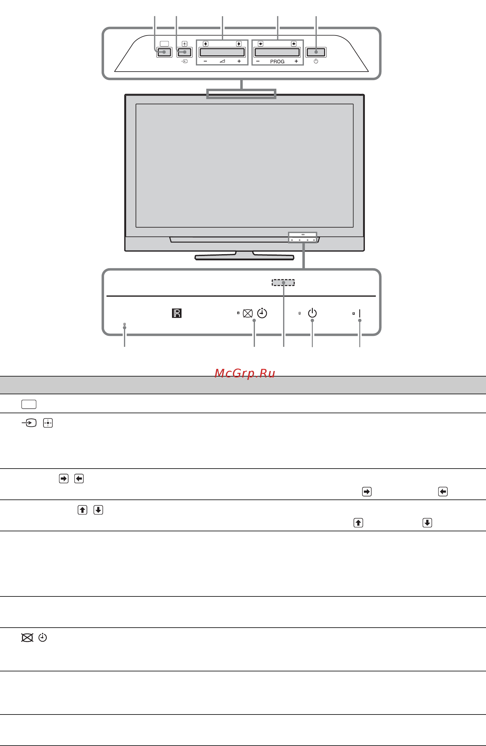 Sony BRAVIA KDL-52W4500 Инструкция по эксплуатации онлайн [66/179] 87312