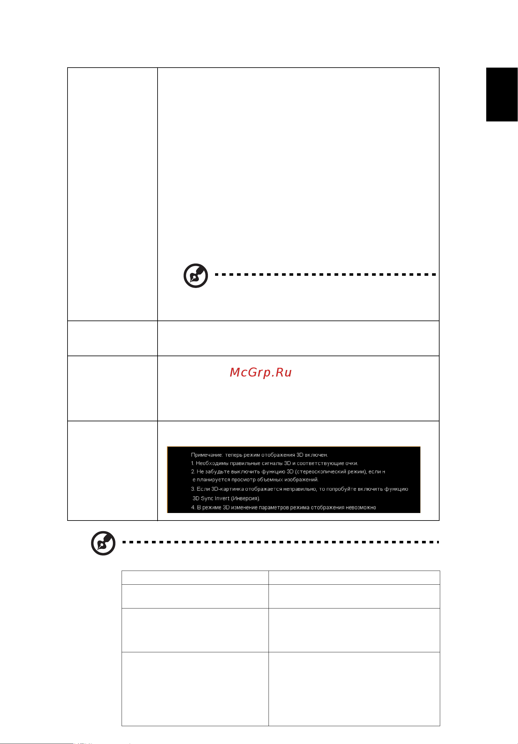 Acer P1500 [49/71] Русский