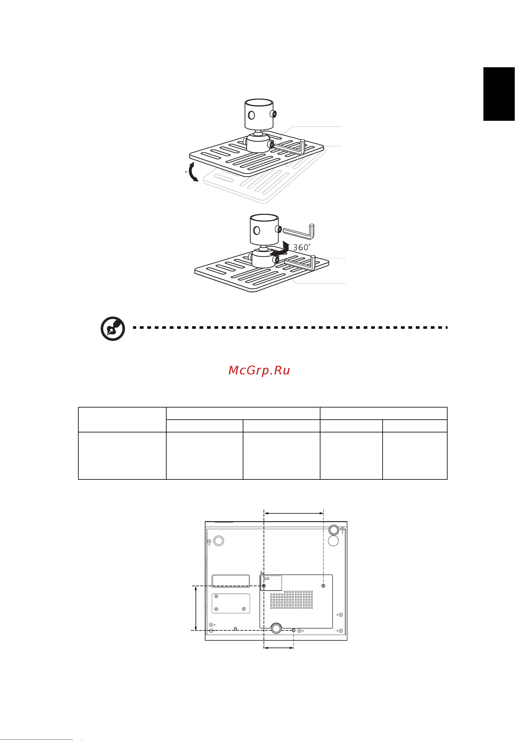 Acer P1500 [59/71] Русский