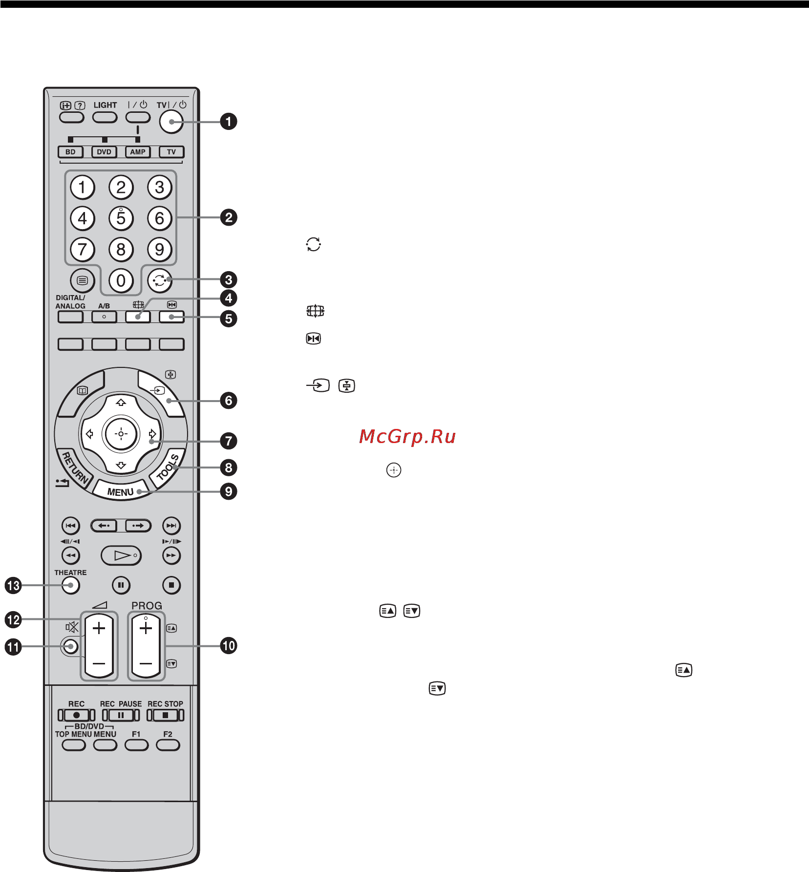 Sony BRAVIA KDL-40W3000 [112/156] Обзор пульта ду