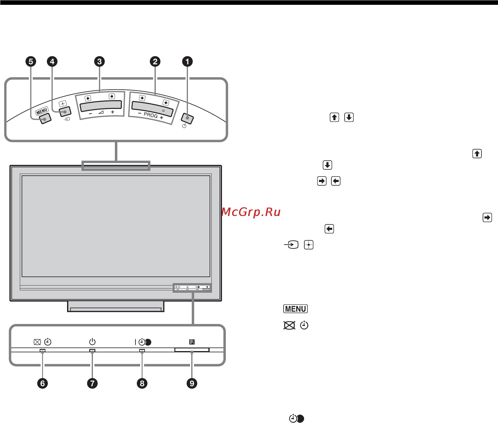 Sony BRAVIA KDL-46W3000 [14/156] Overview of the tv buttons and indicators