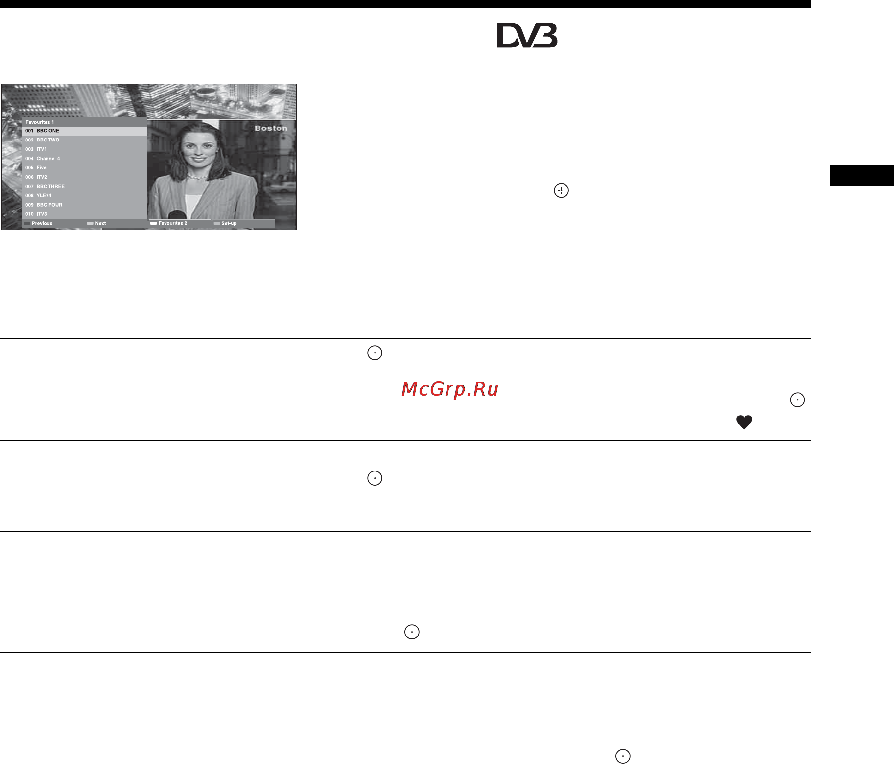 Sony BRAVIA KDL-46W3000 [19/156] Using the digital favourite list