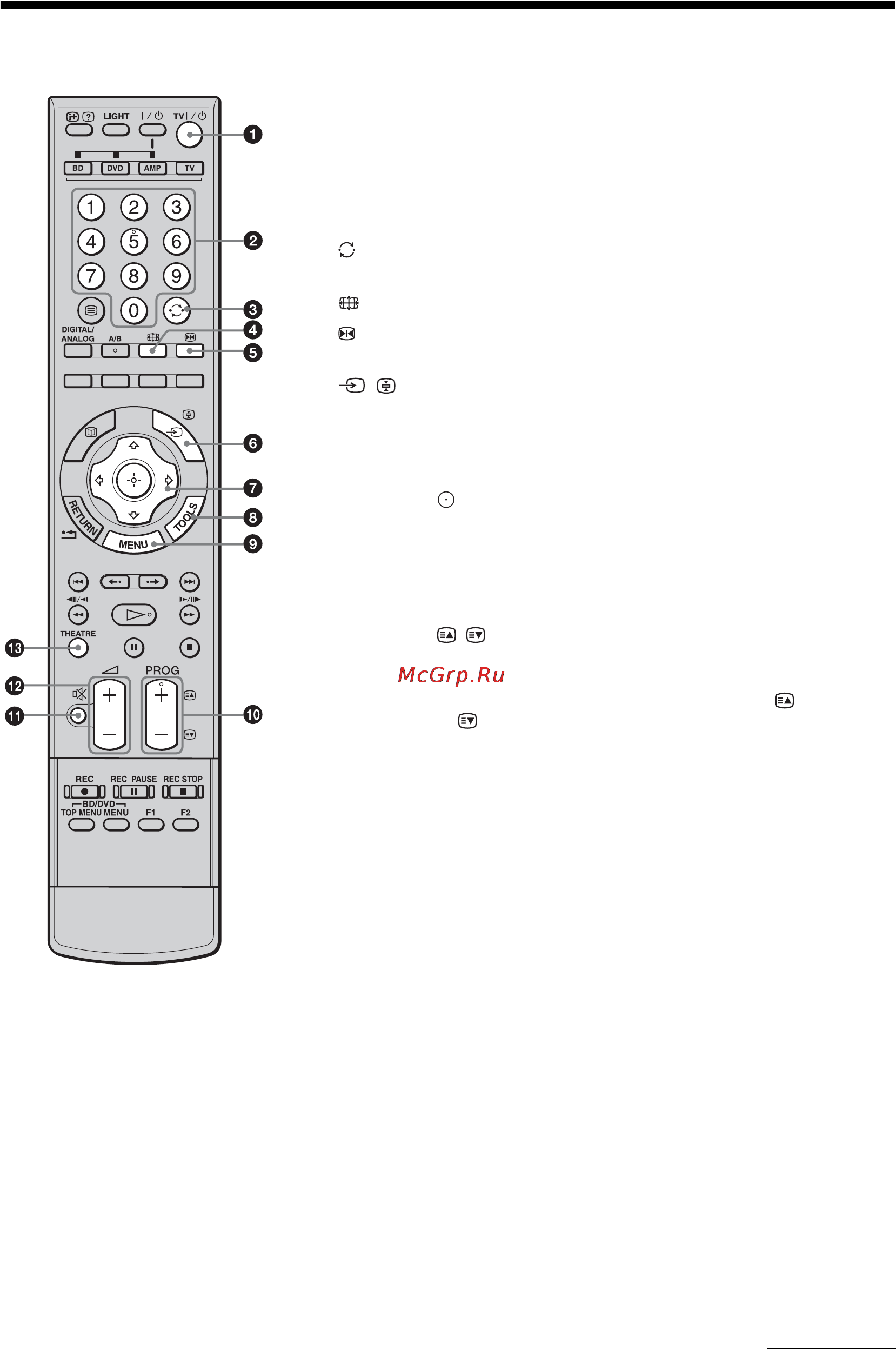 Sony BRAVIA KDL-46W3000 [61/156] Przegląd pilota