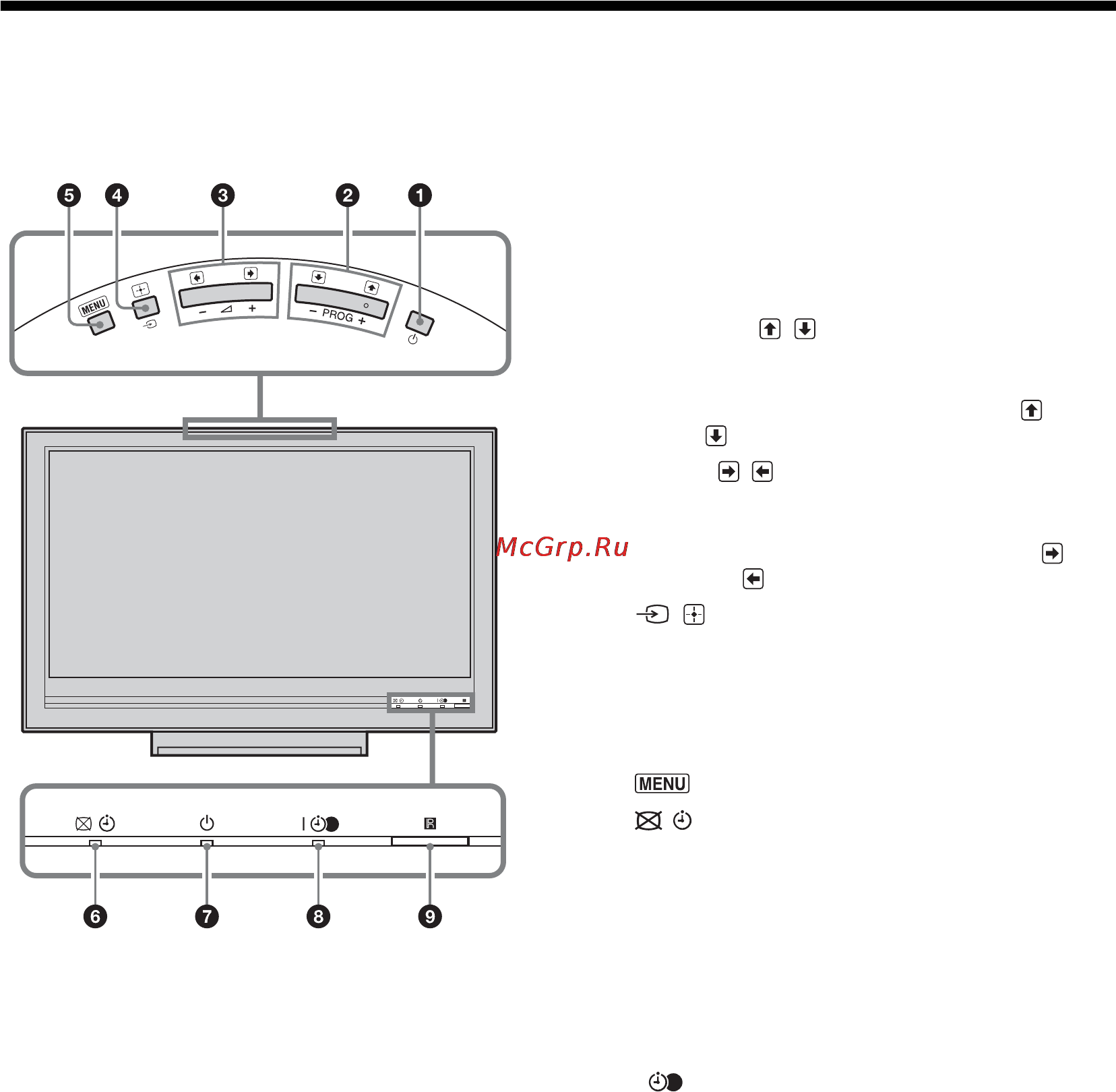 Sony BRAVIA KDL-46W3000 [63/156] Przegląd przycisków i wskaźników odbiornika tv