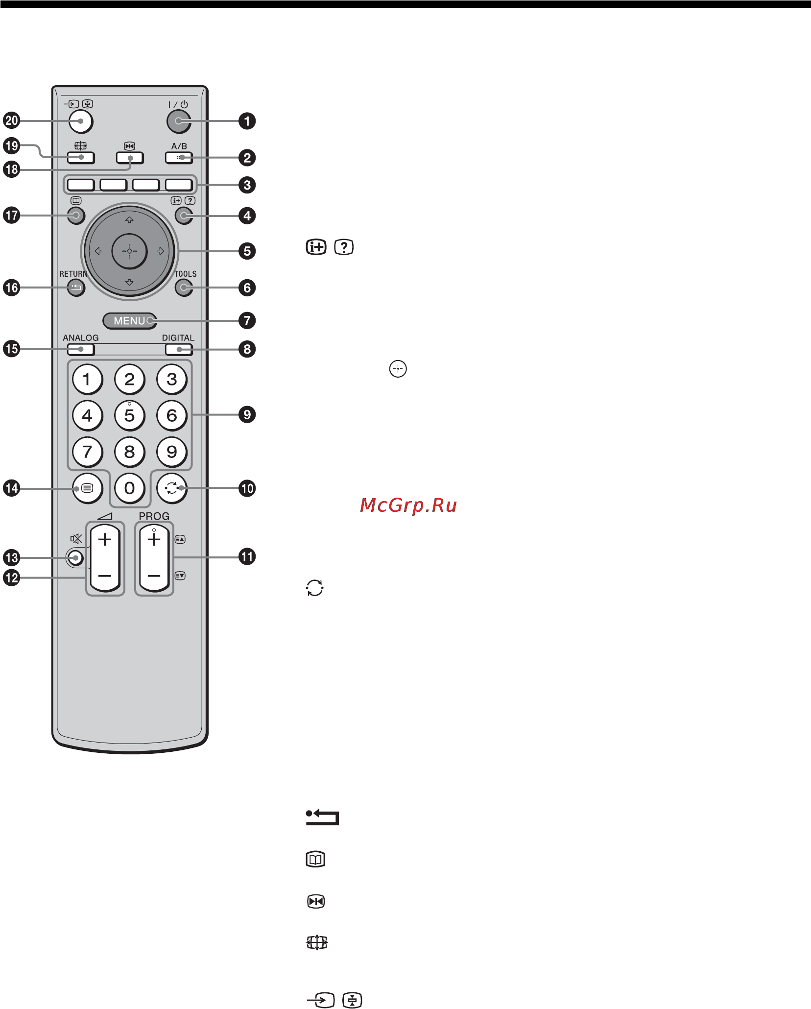 Sony BRAVIA KDL-40W2000 [151/236] Обзор пульта ду