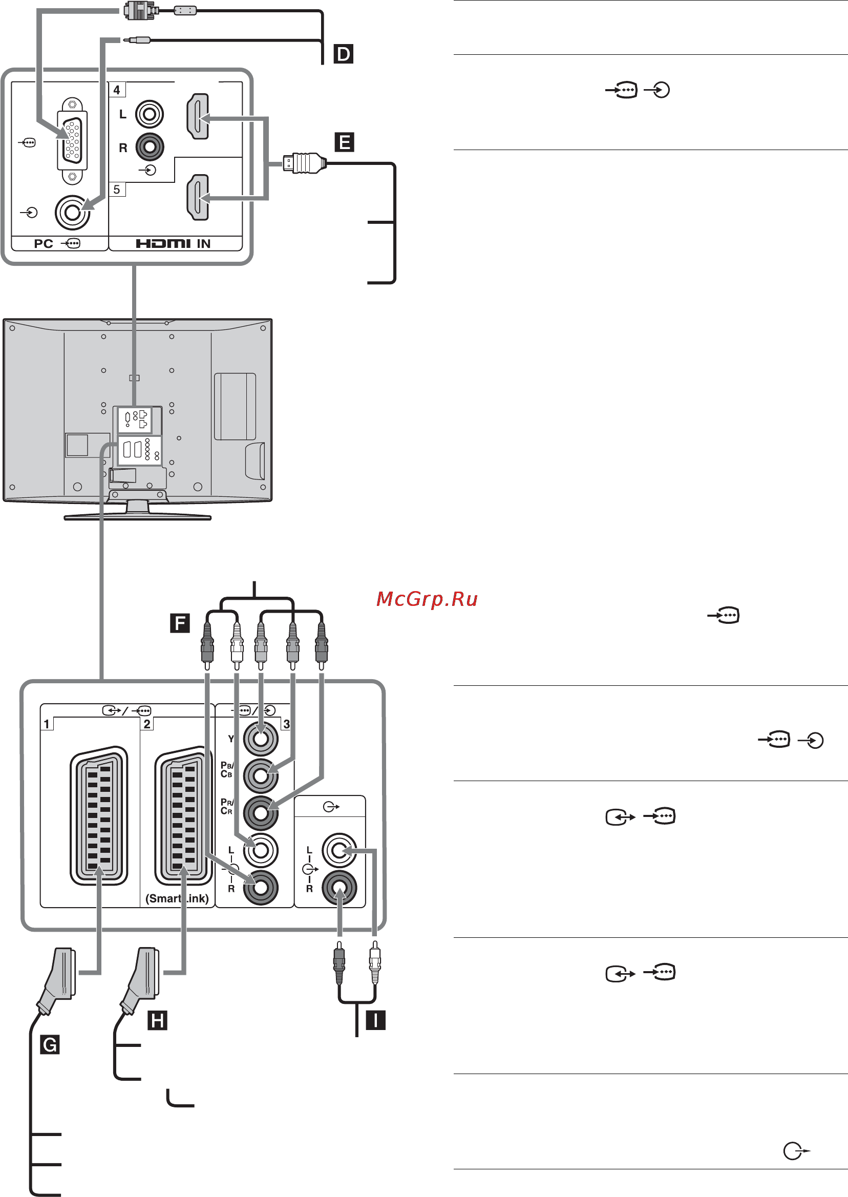 Sony BRAVIA KDL-40W2000 [178/236] Подключение к телевизоре на задней панели