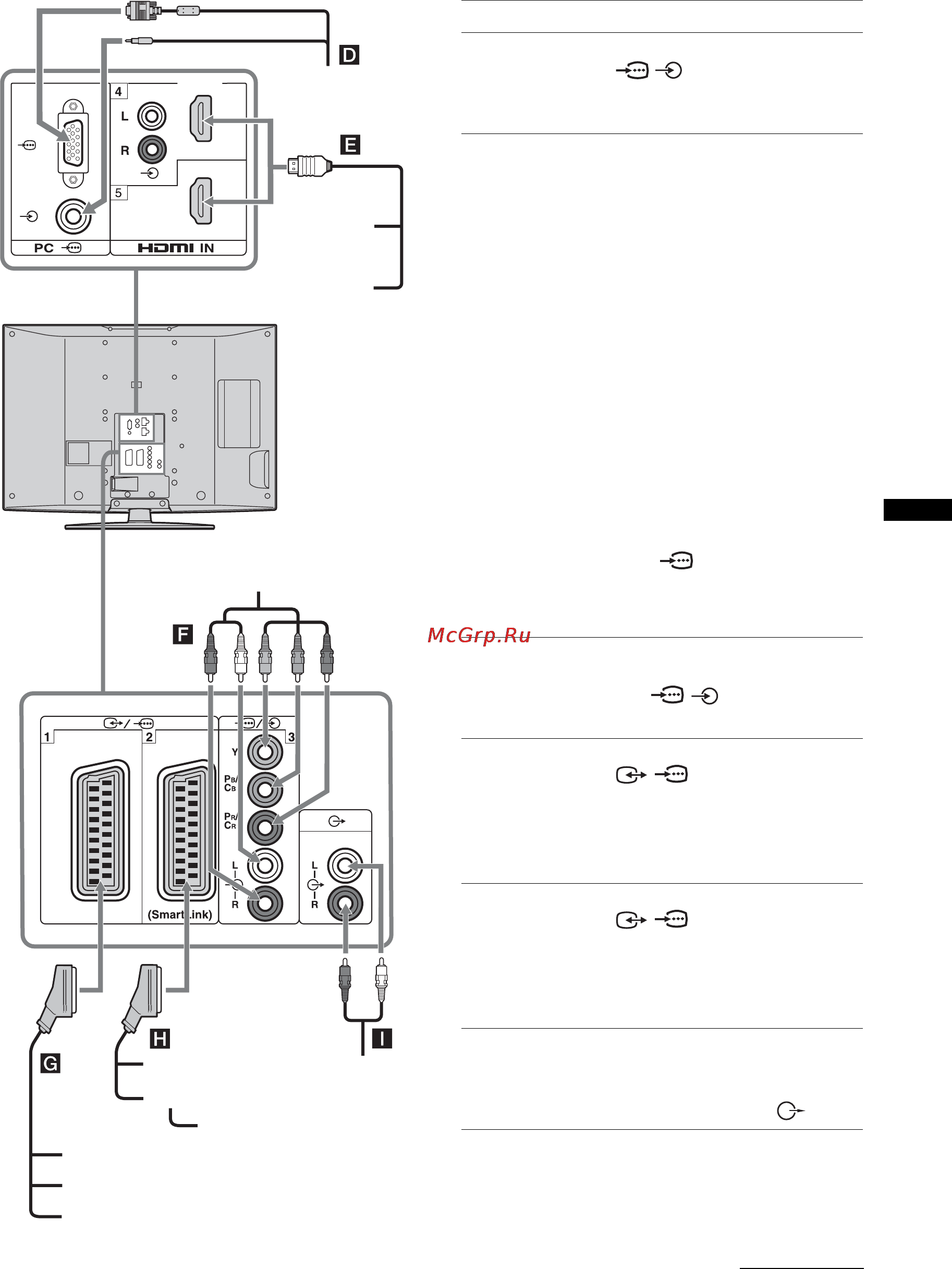 Sony BRAVIA KDL-40W2000 [225/236] Korzystanie z dodatkowego sprzętu