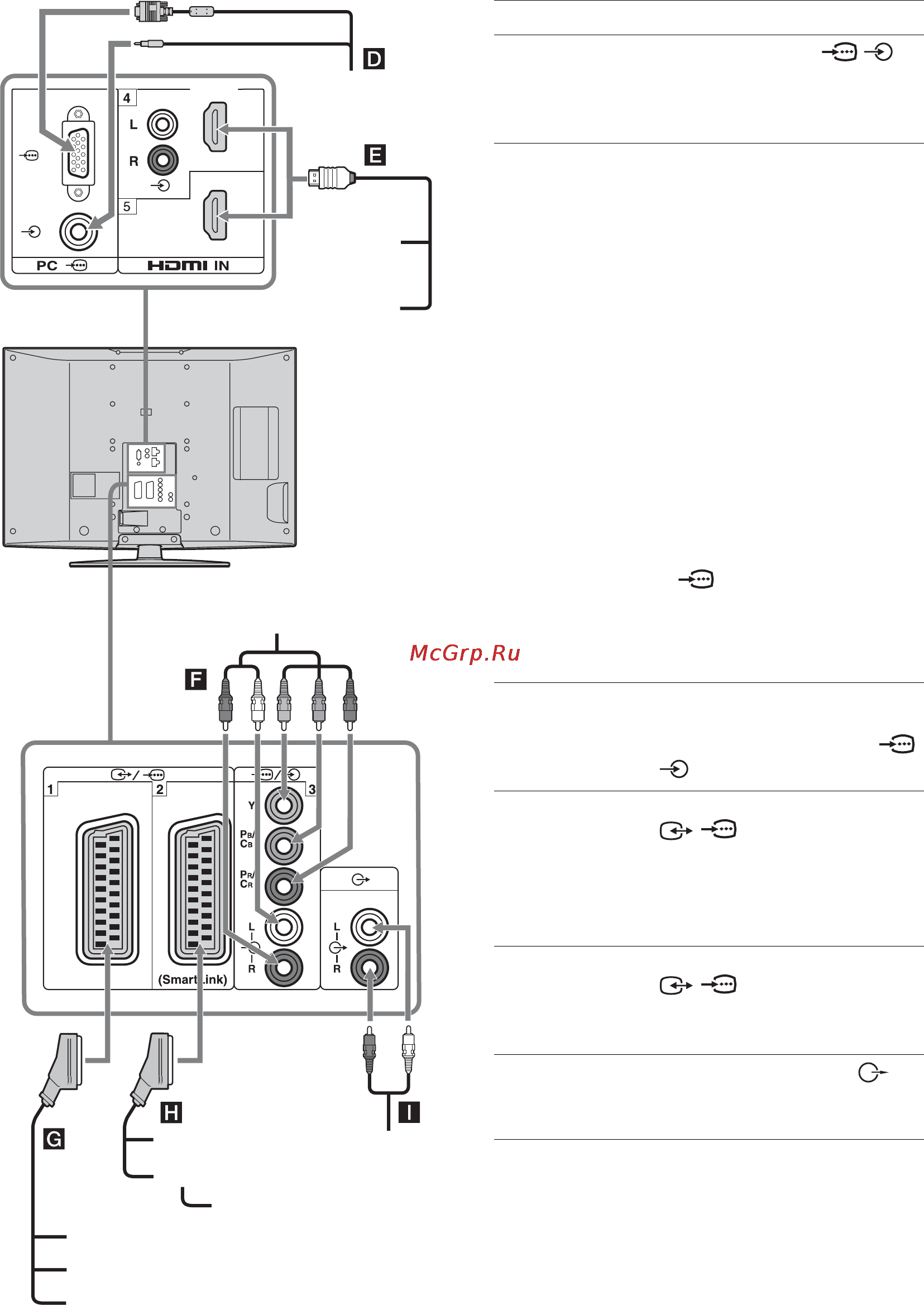 Sony BRAVIA KDL-40W2000 [38/236] Ansluta till tv n på baksidan