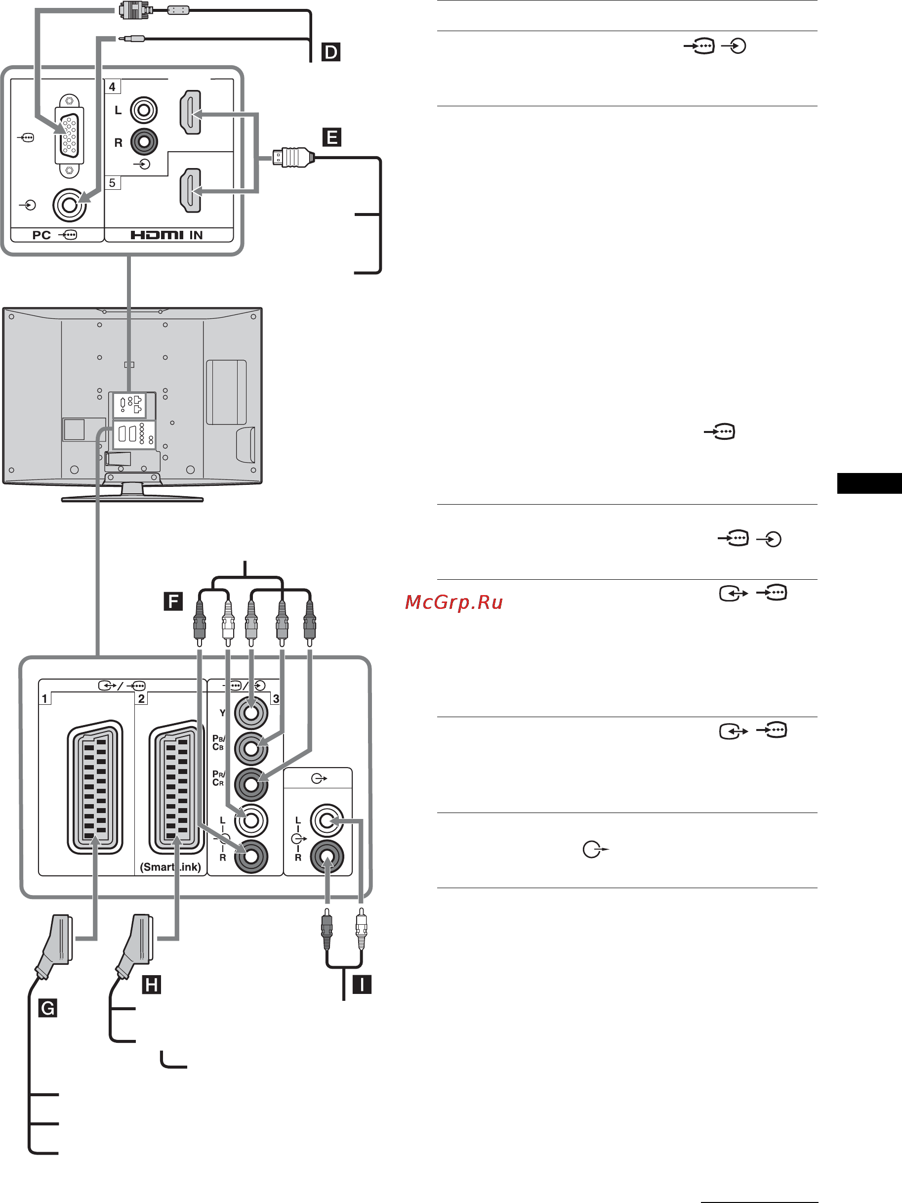 Sony BRAVIA KDL-40W2000 [81/236] Brug af ekstraudstyr