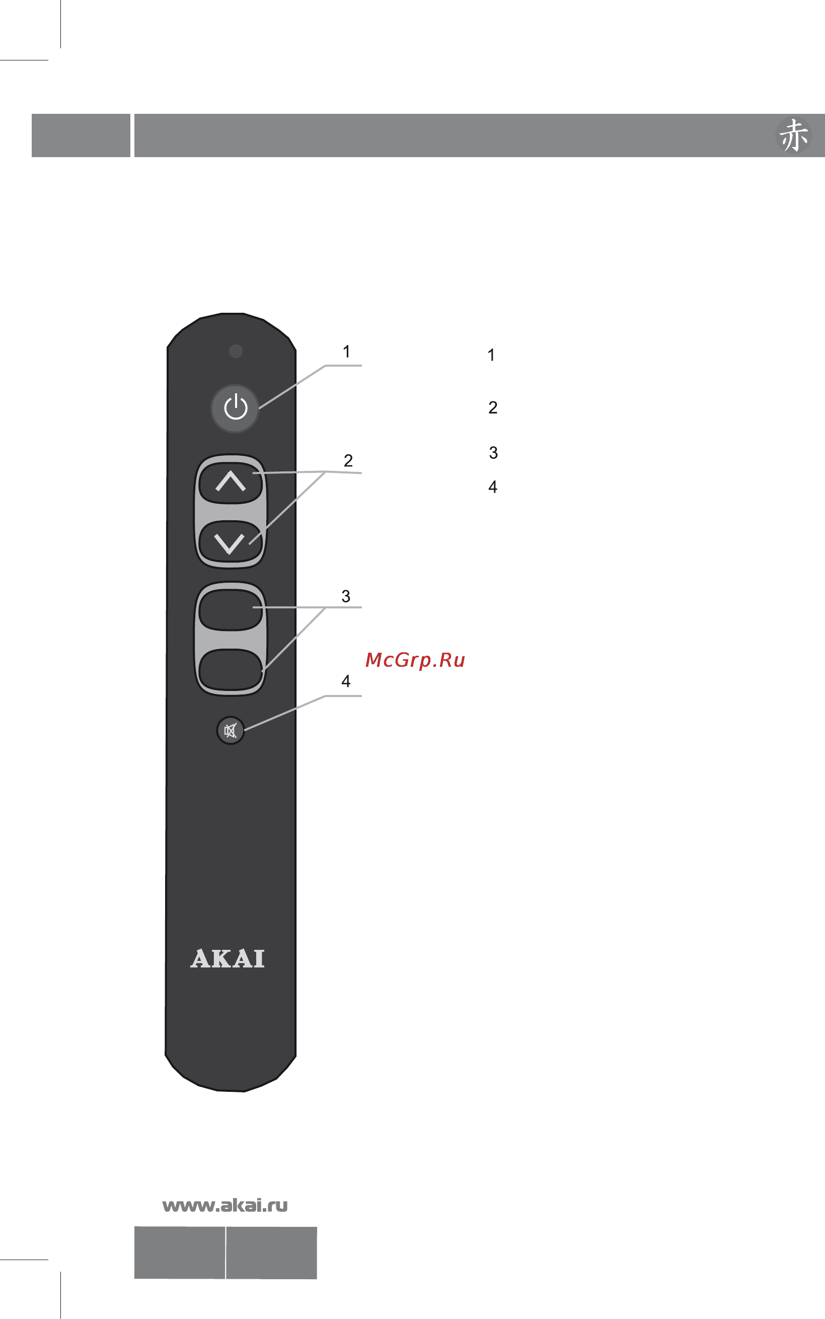 Akai LEA-24A08G [9/31] Органы управления телевизором