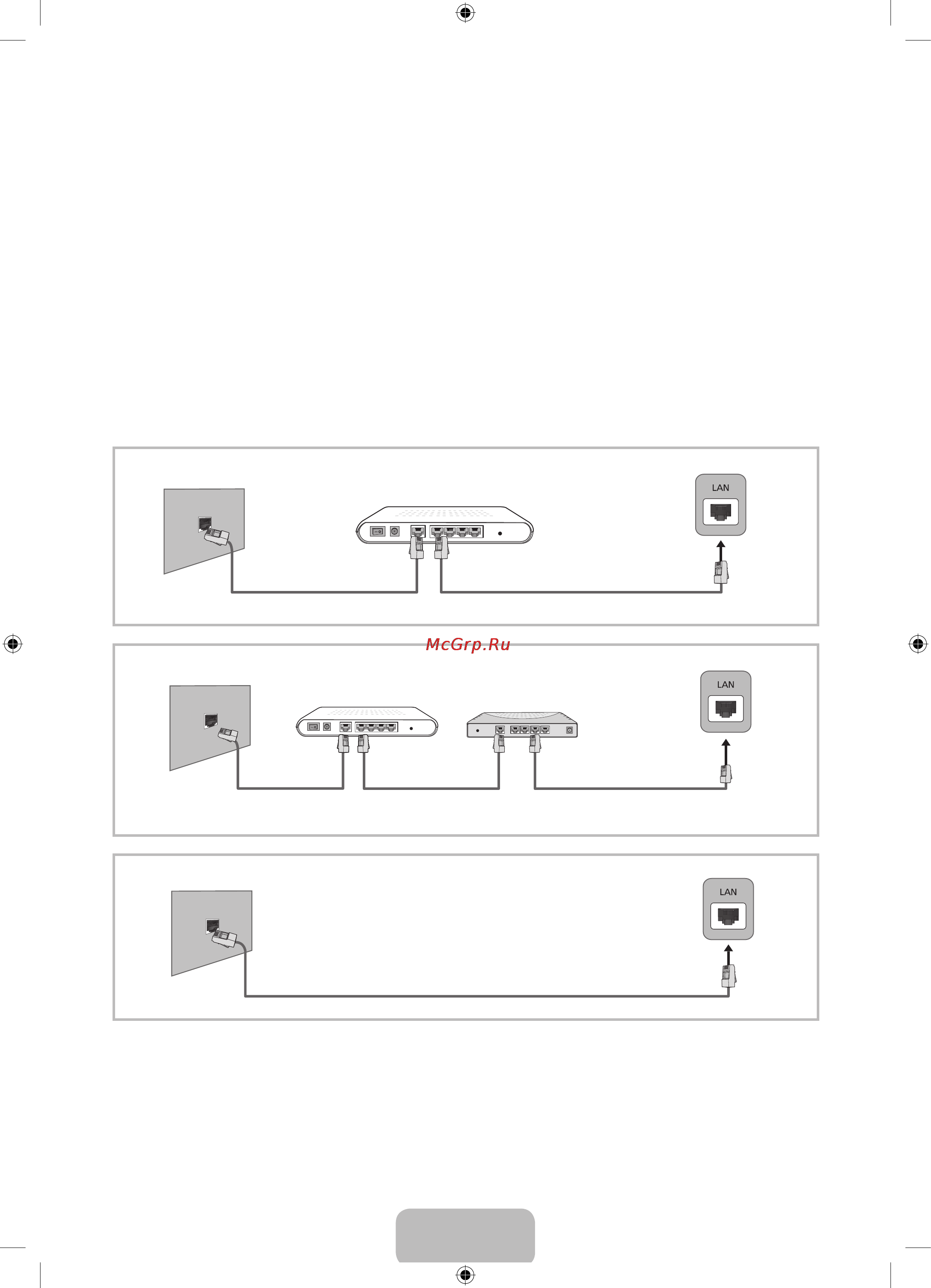 Samsung UE32F6540AB [14/25] Проводное сетевое соединение