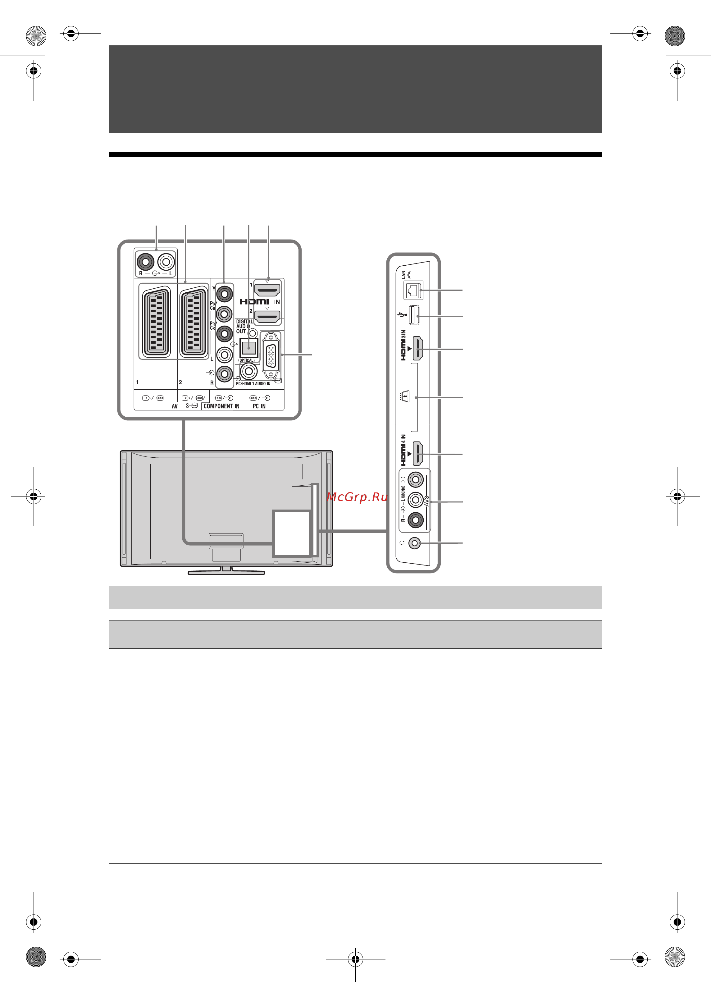 Sony BRAVIA KDL-37W5720 [22/109] Использование дополнительных устройств