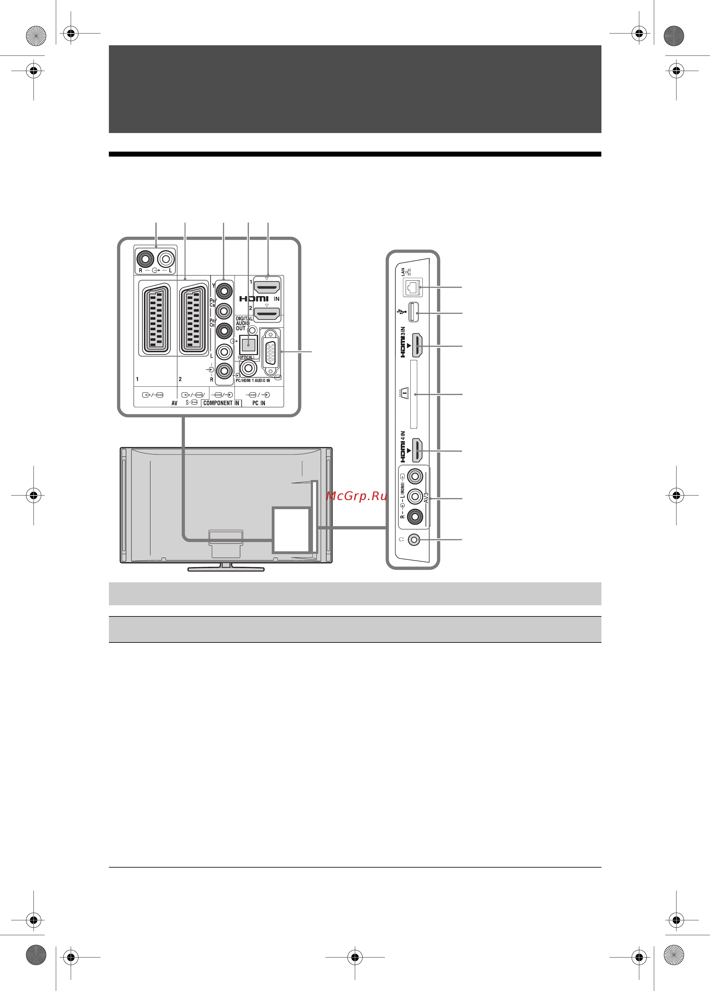 Sony BRAVIA KDL-32W5720 [76/109] Використання додаткового обладнання