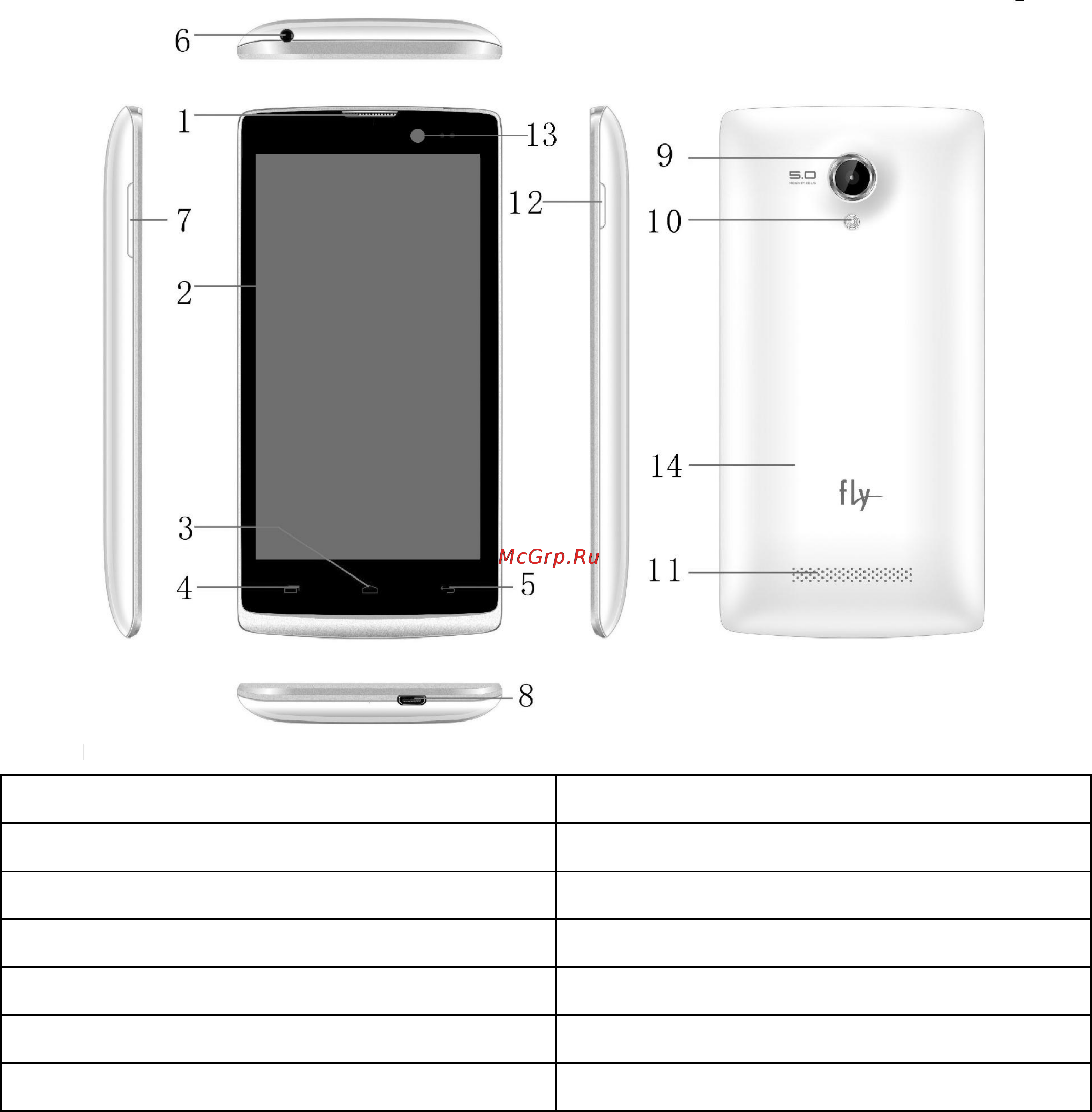 Fly ERA Style 1 IQ4402 [10/45] Конструкция телефона