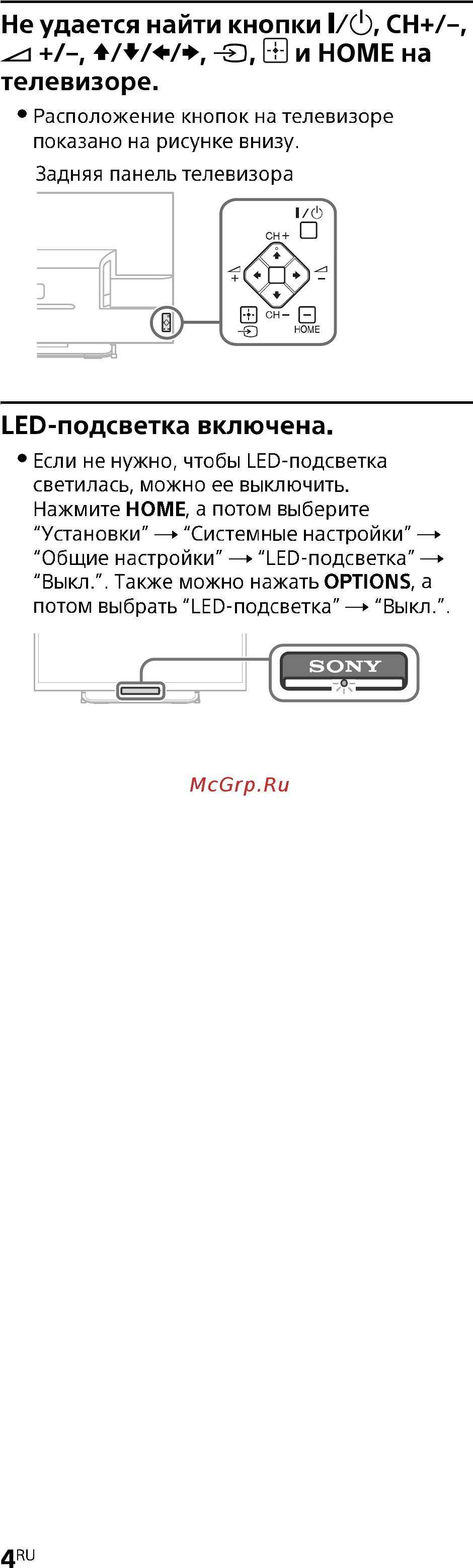 Sony KDL24W605A White [4/11] Не удается найти кнопки i o сн