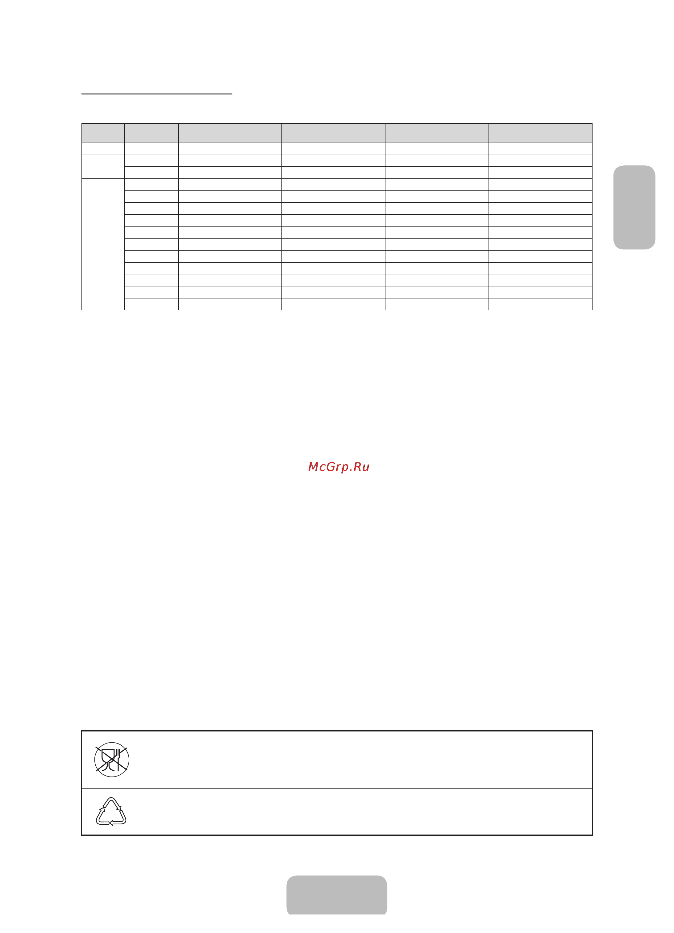 Samsung UE32F4800AW [19/19] Русский 19