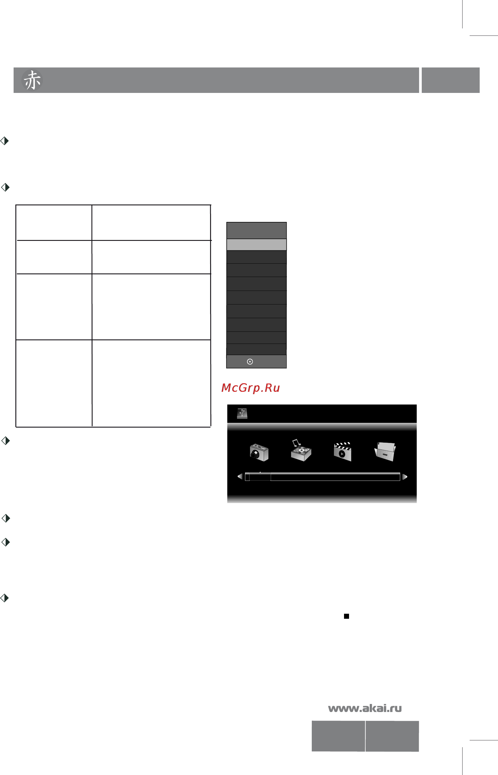 Akai 0 LEA-24A23P [22/29] Lea 24a08 23 g p