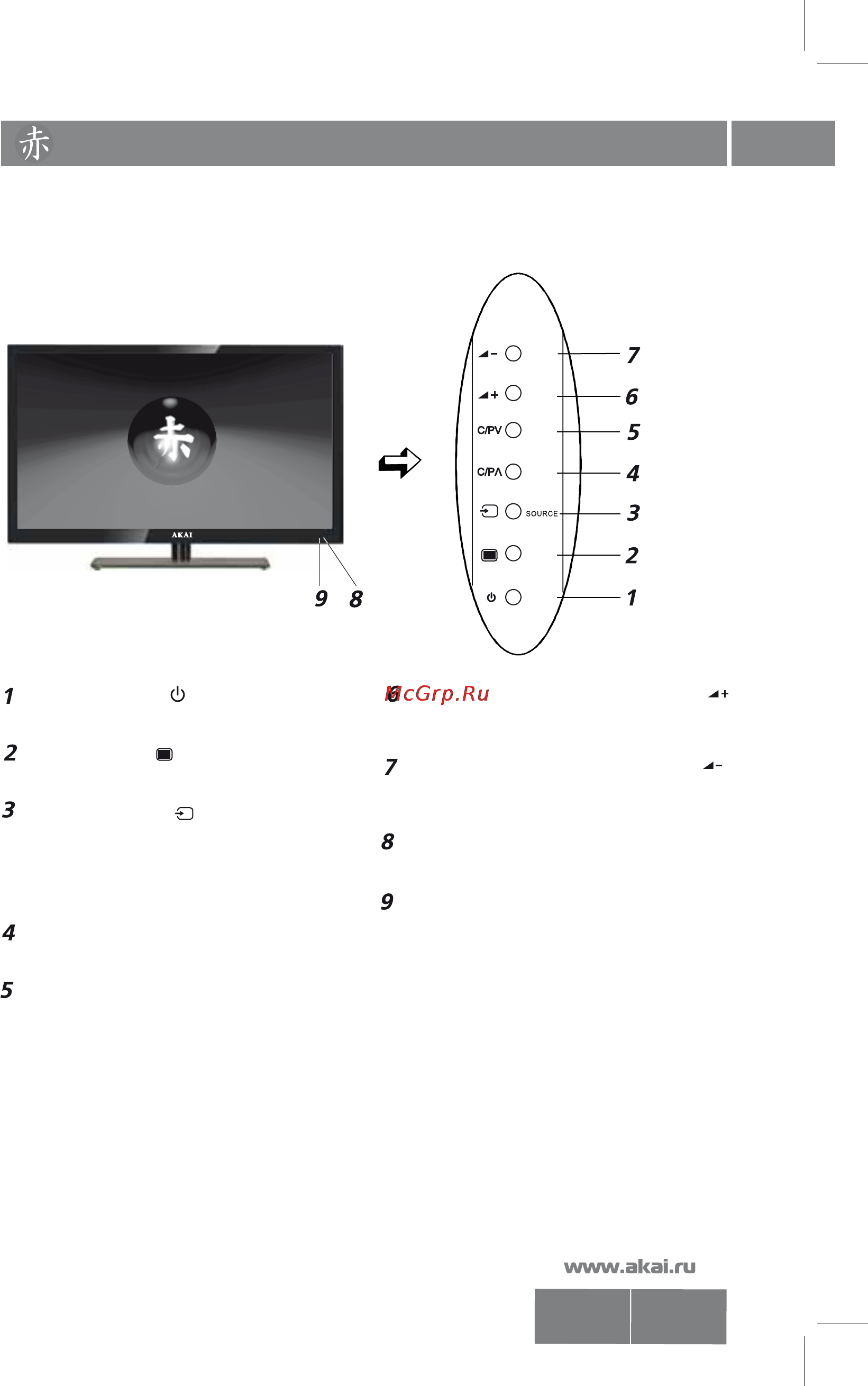 Akai 0 LEA-24A23P [6/29] Кнопки управления