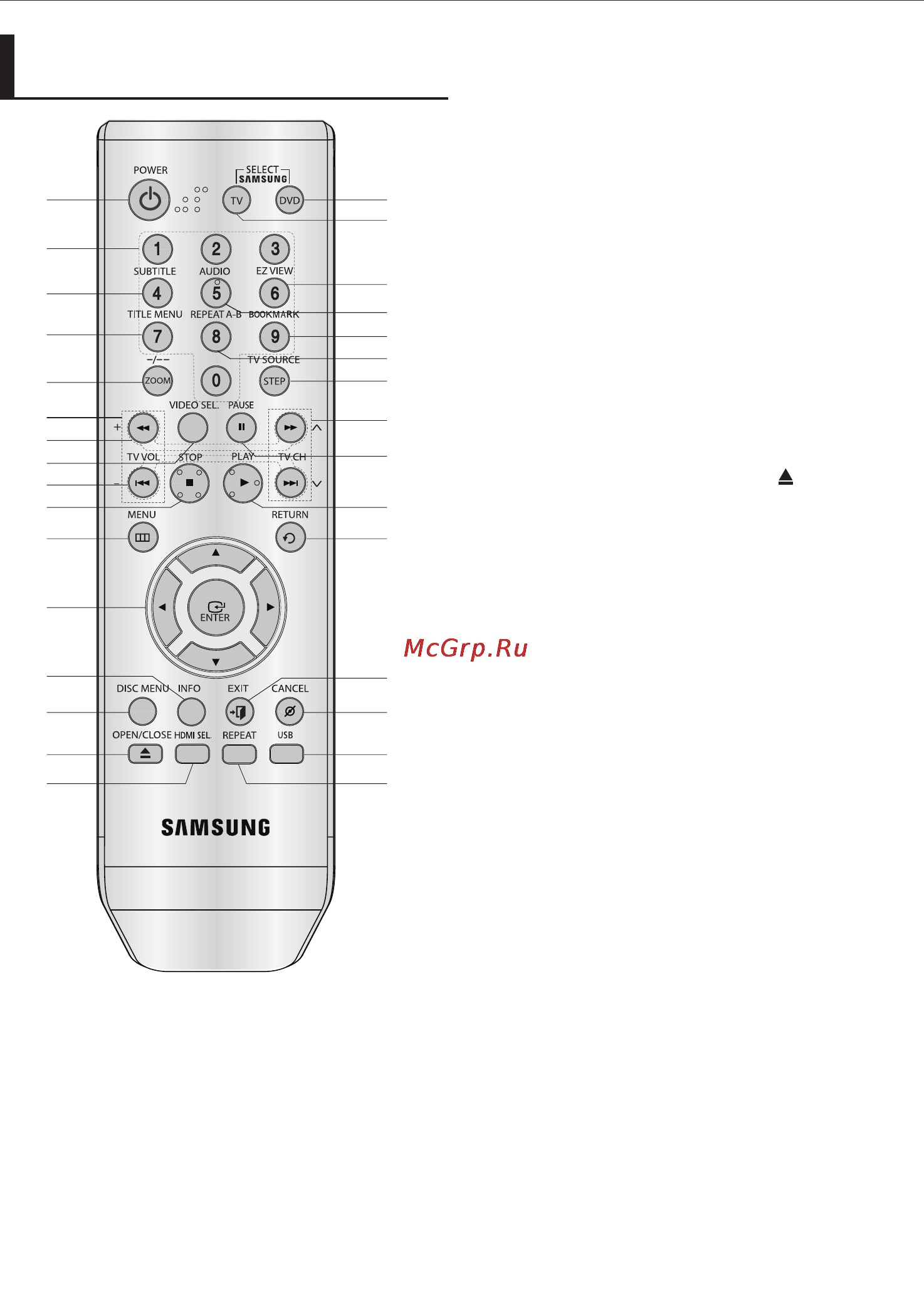 Samsung DVD-1080PR [48/80] Огляд пульта дистанц1йного керування