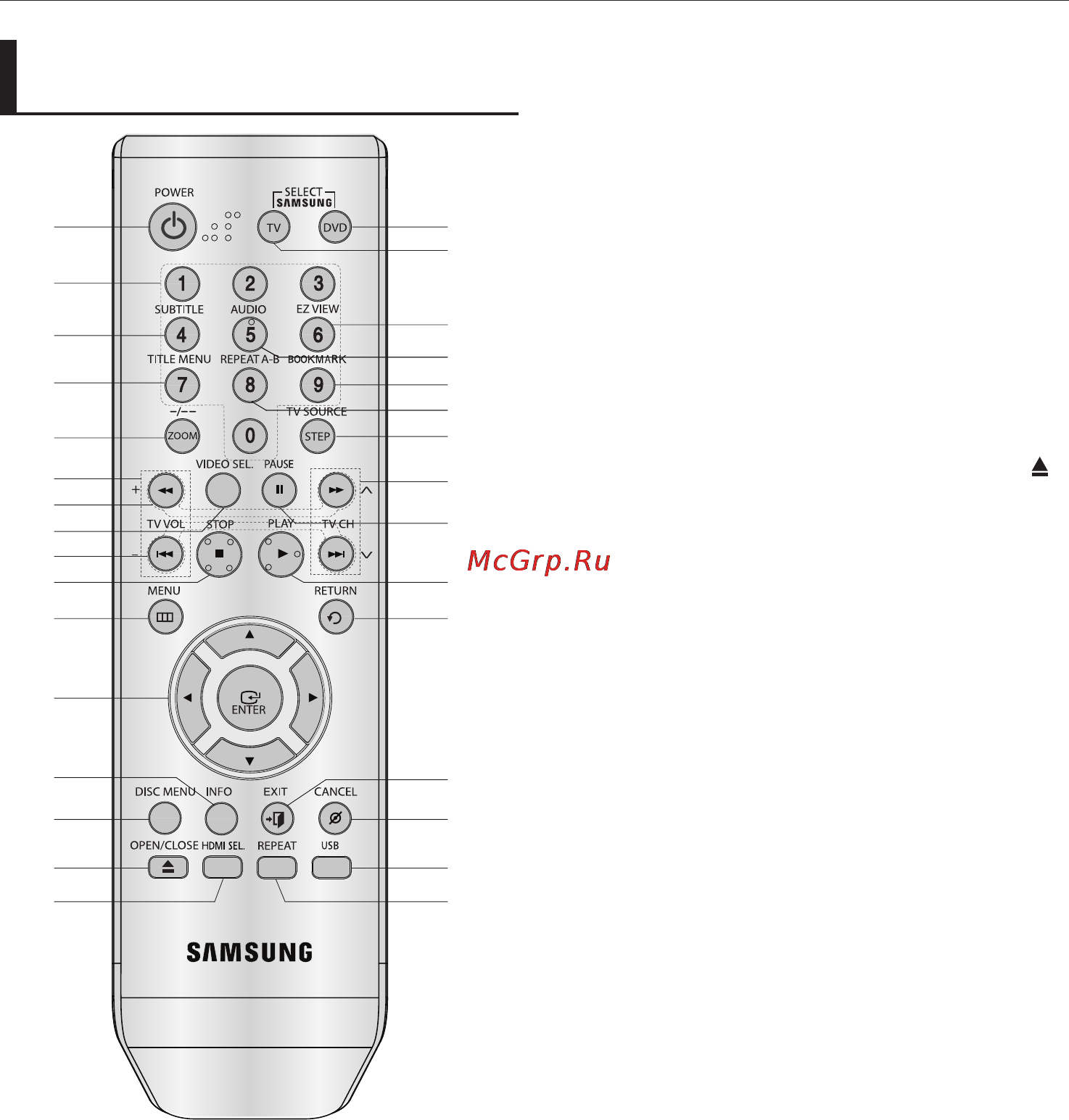 Samsung DVD-1080PR [8/80] Настройка и установка