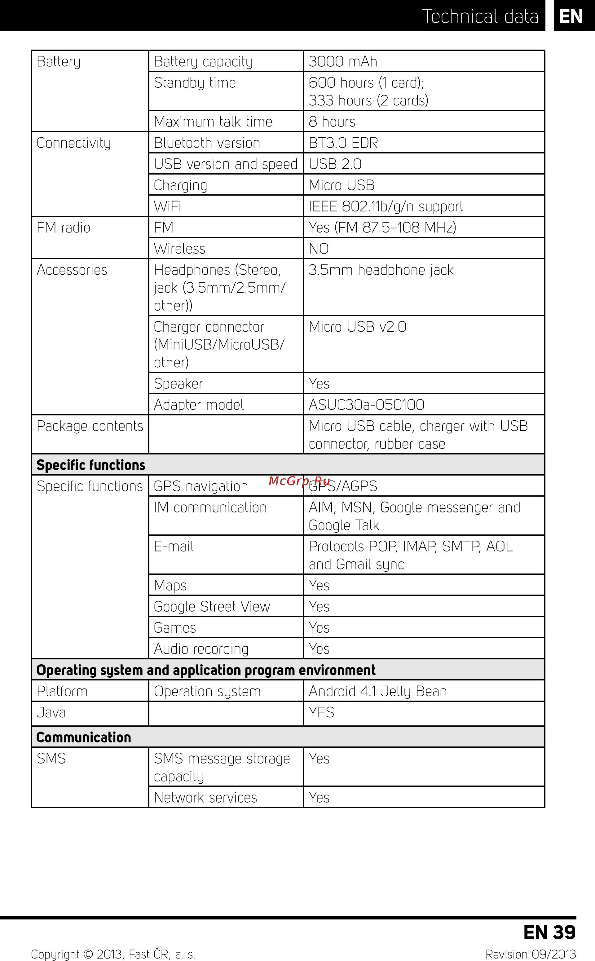 Sencor Element P500 White [41/48] Technical data i