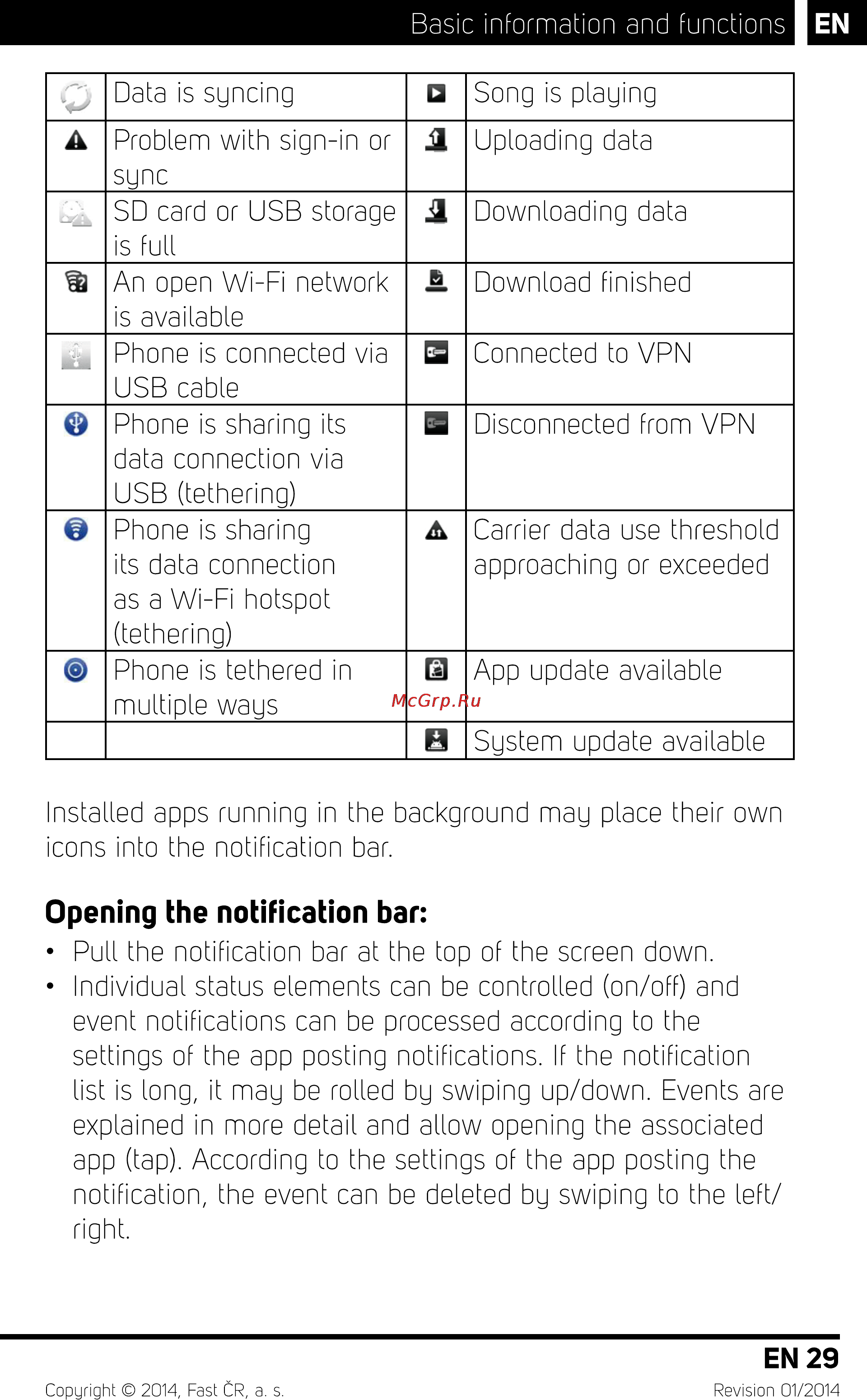 Sencor Element P450 Black [30/48] Opening the notification bar