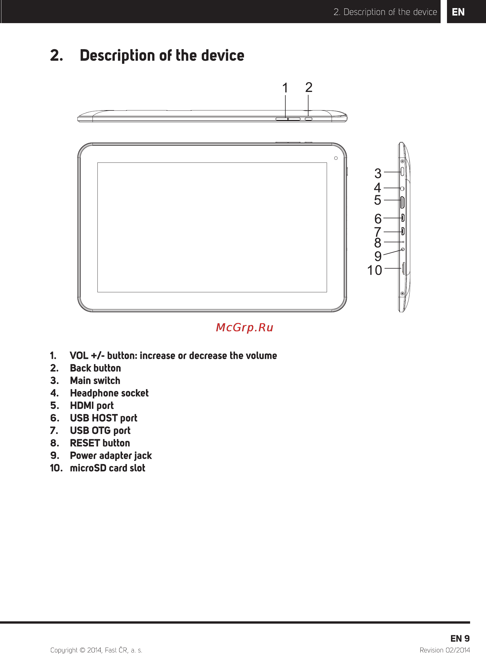 Sencor ELEMENT 10.1D103 [11/36] Description of the device
