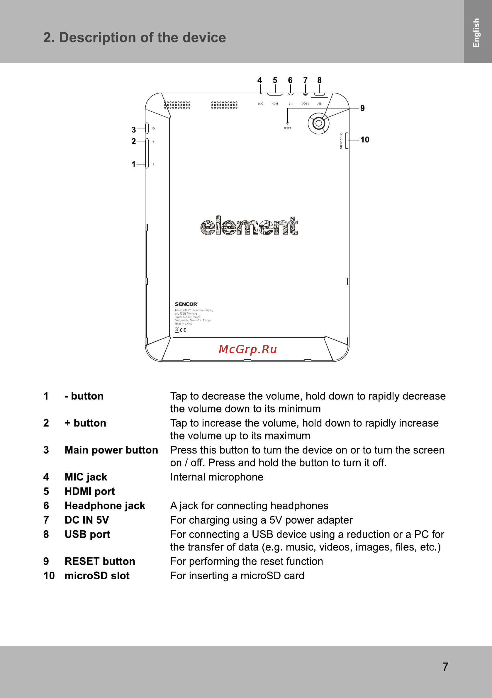 Sencor ELEMENT 8 V3 WHITE [7/17] Description of the device