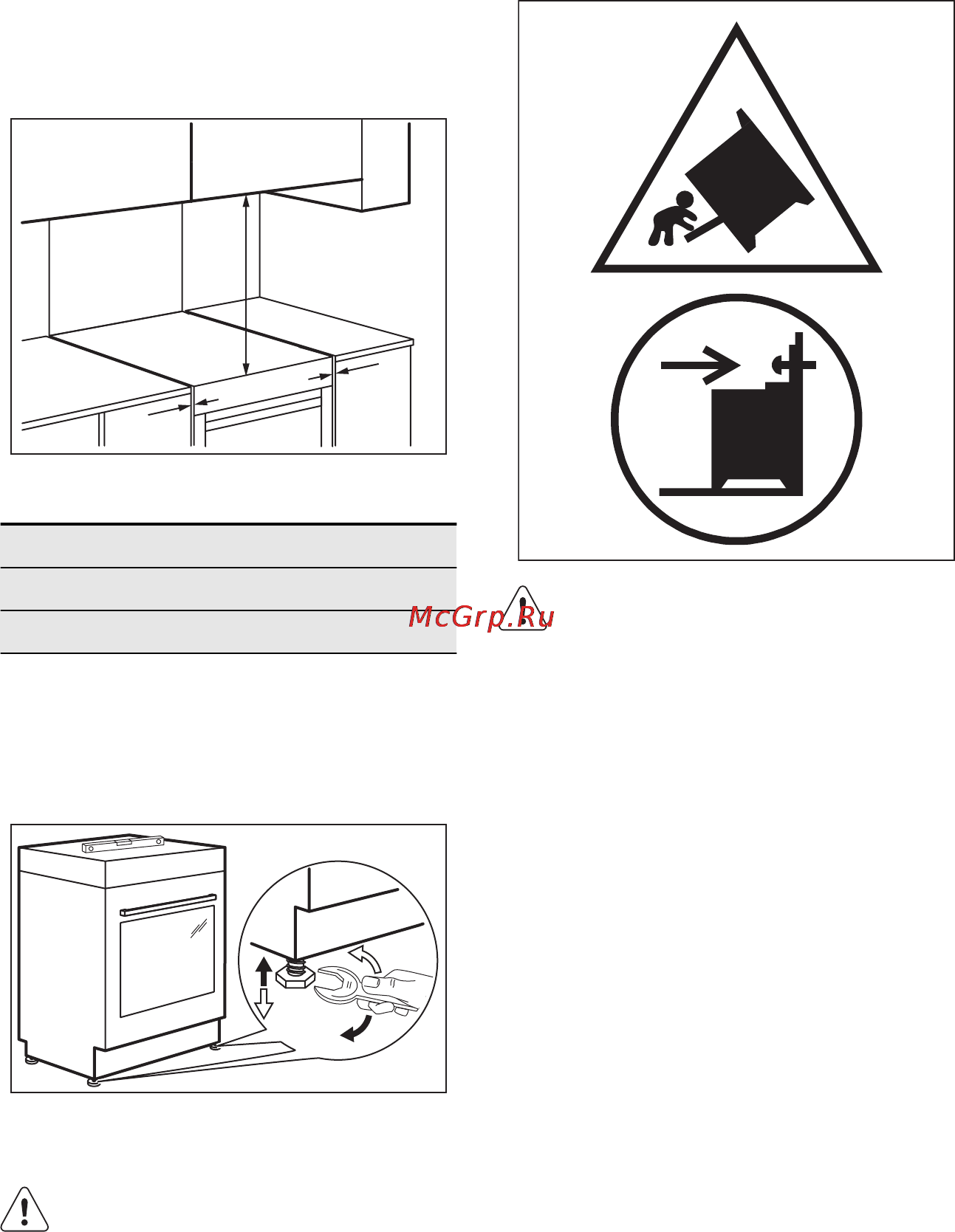 Electrolux EKC96150AW [30/32] Место для установки прибора
