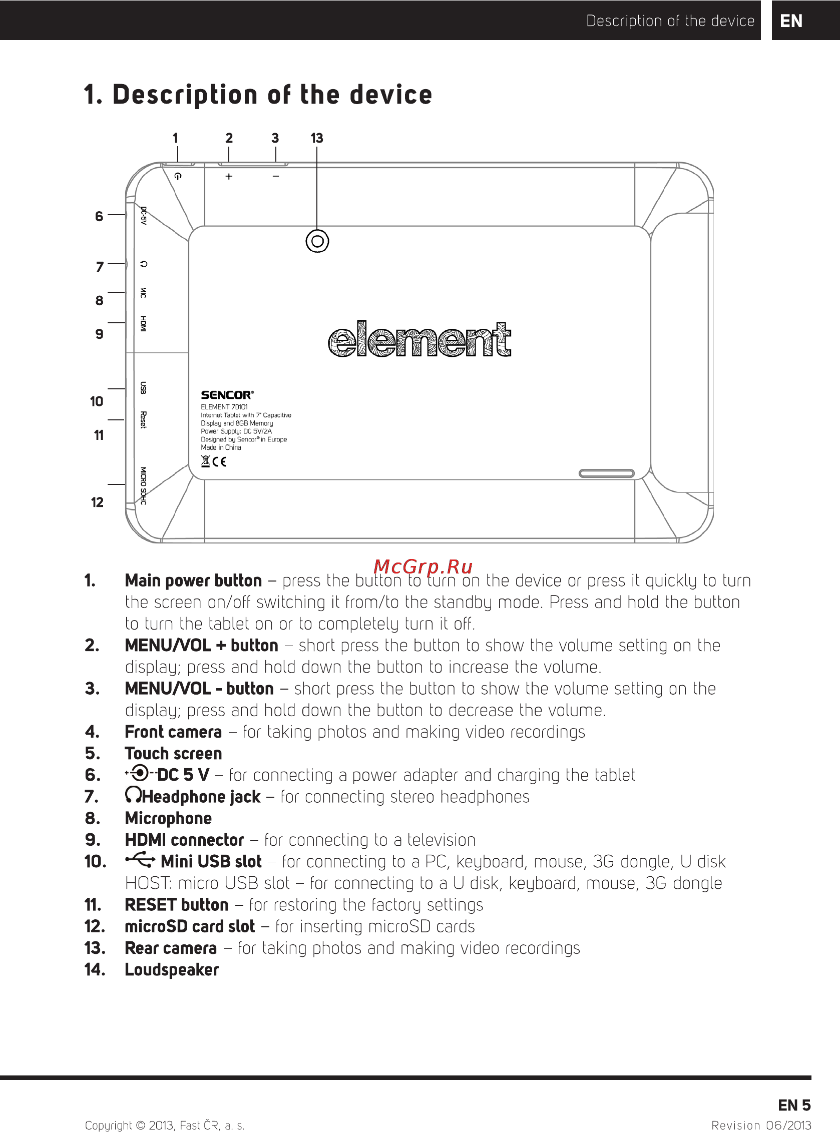 Sencor ELEMENT 7D101 [7/14] Description of the device