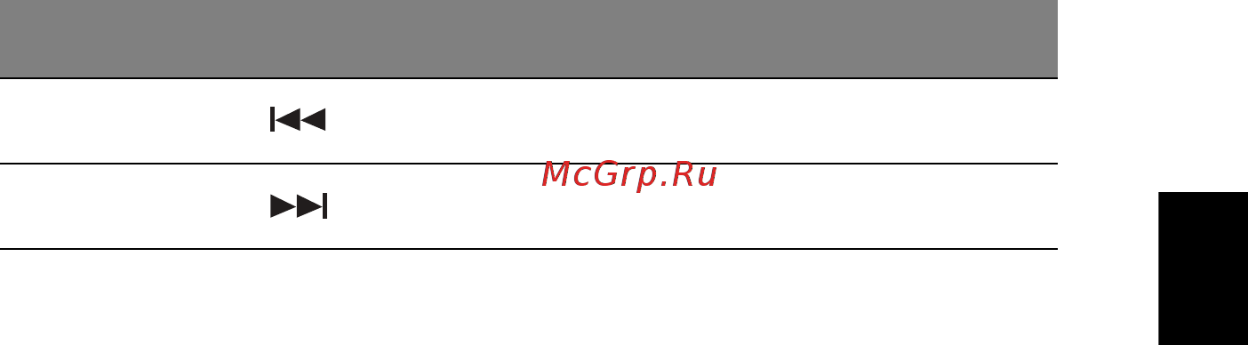 Acer Aspire V5-472G-53334G50aii [11/11] Русский