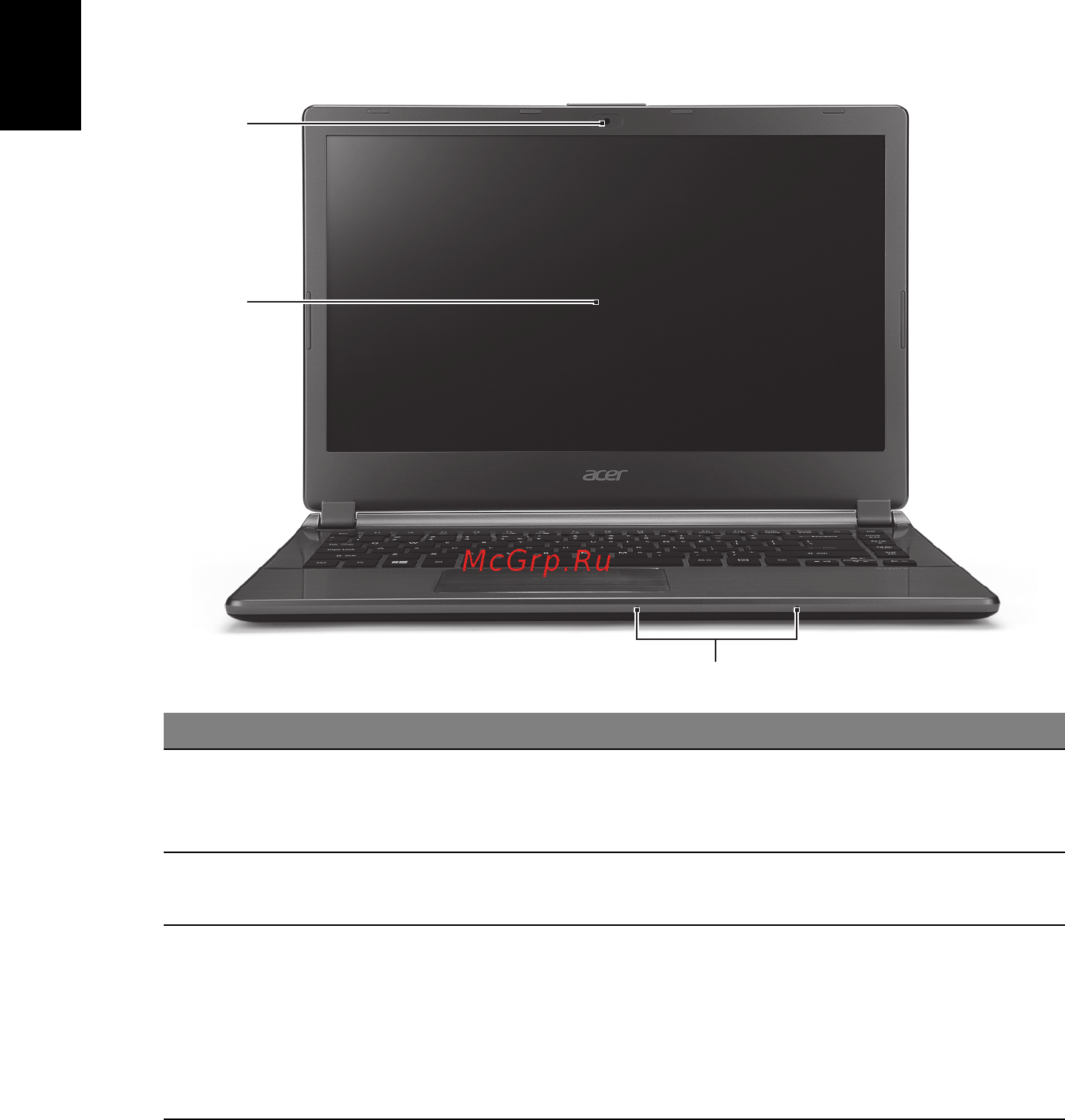 Acer Aspire V5-472G-53334G50aii [4/11] Вид на экран