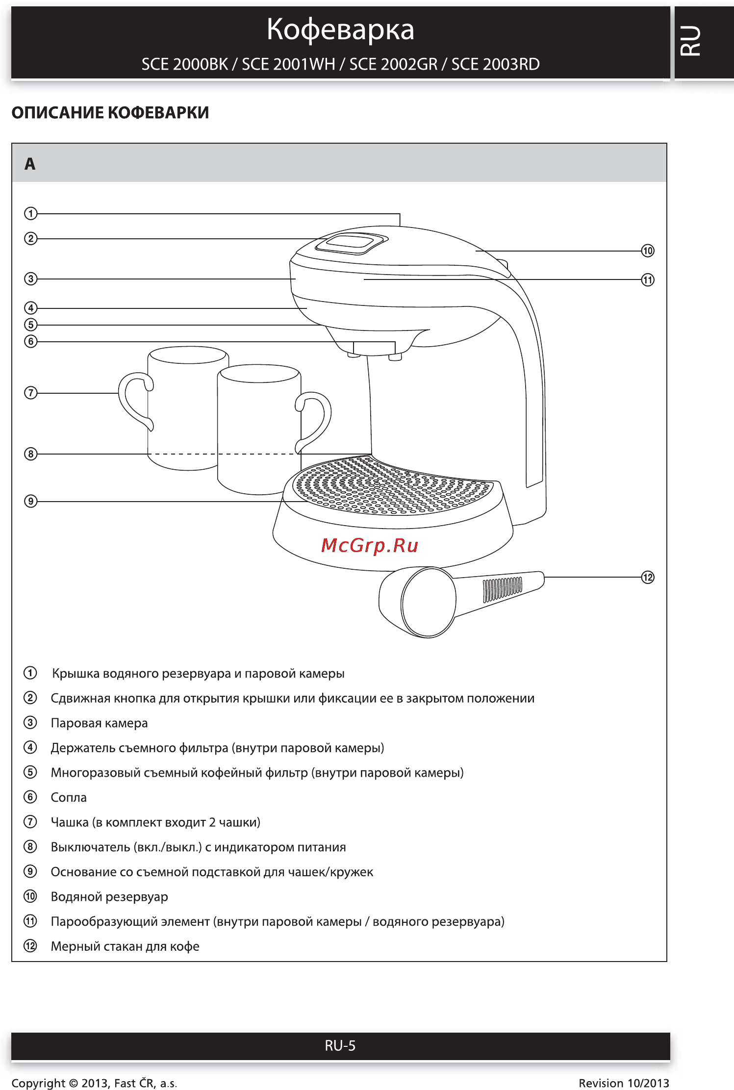Sencor SCE 2003RD [5/10] Кофеварка