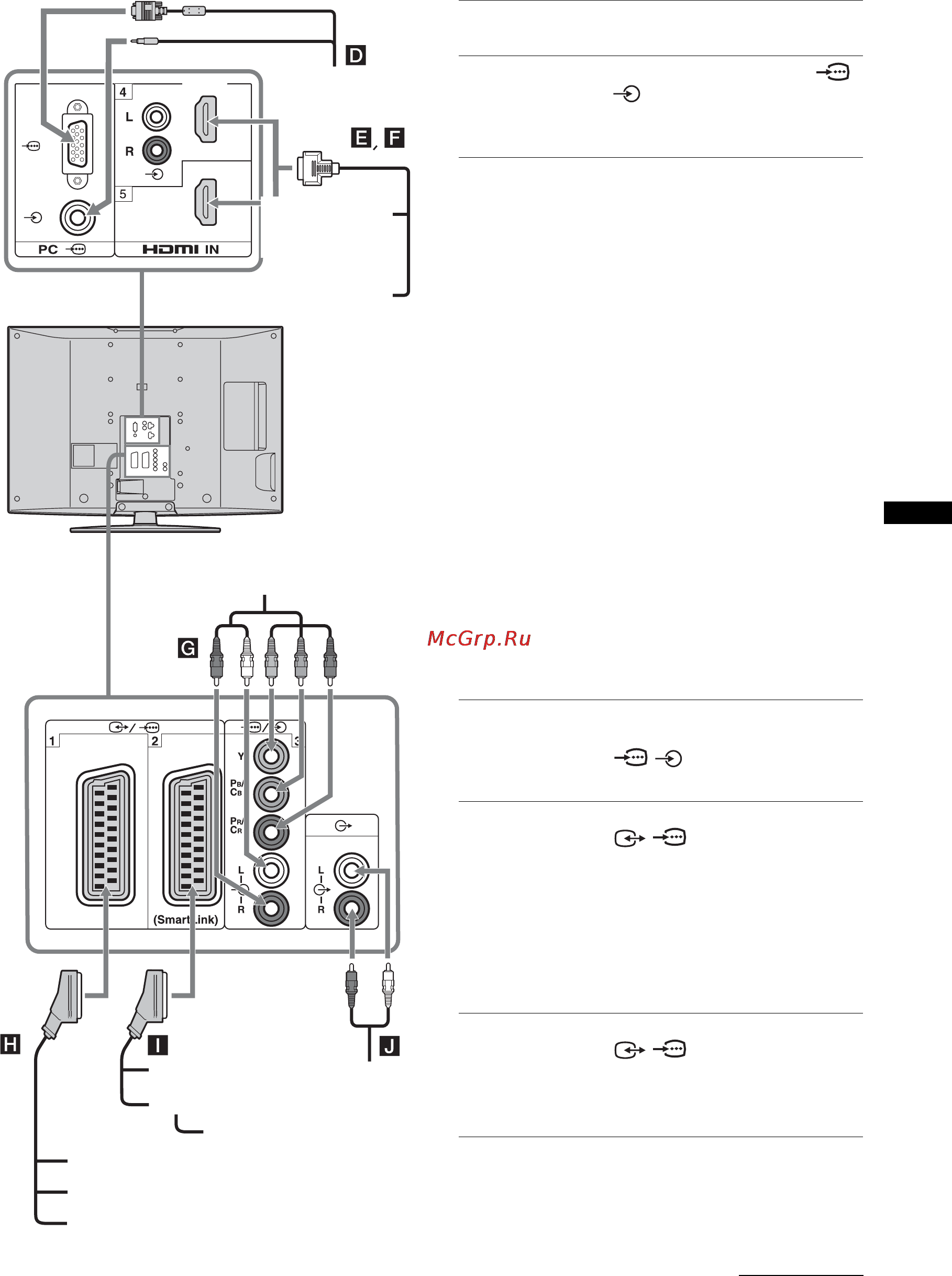 Sony BRAVIA KDL-46V2500 [119/216] Σύνδεση στην τηλε ραση πίσω