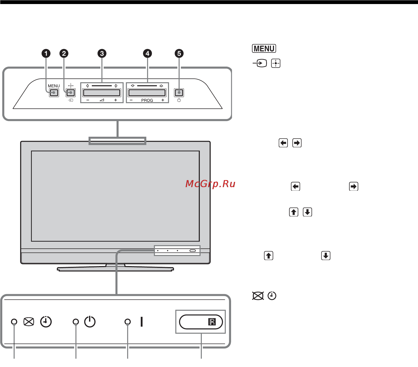 Sony BRAVIA KDL-40V2500 [12/216] Översikt över tv knapparna och indikatorerna
