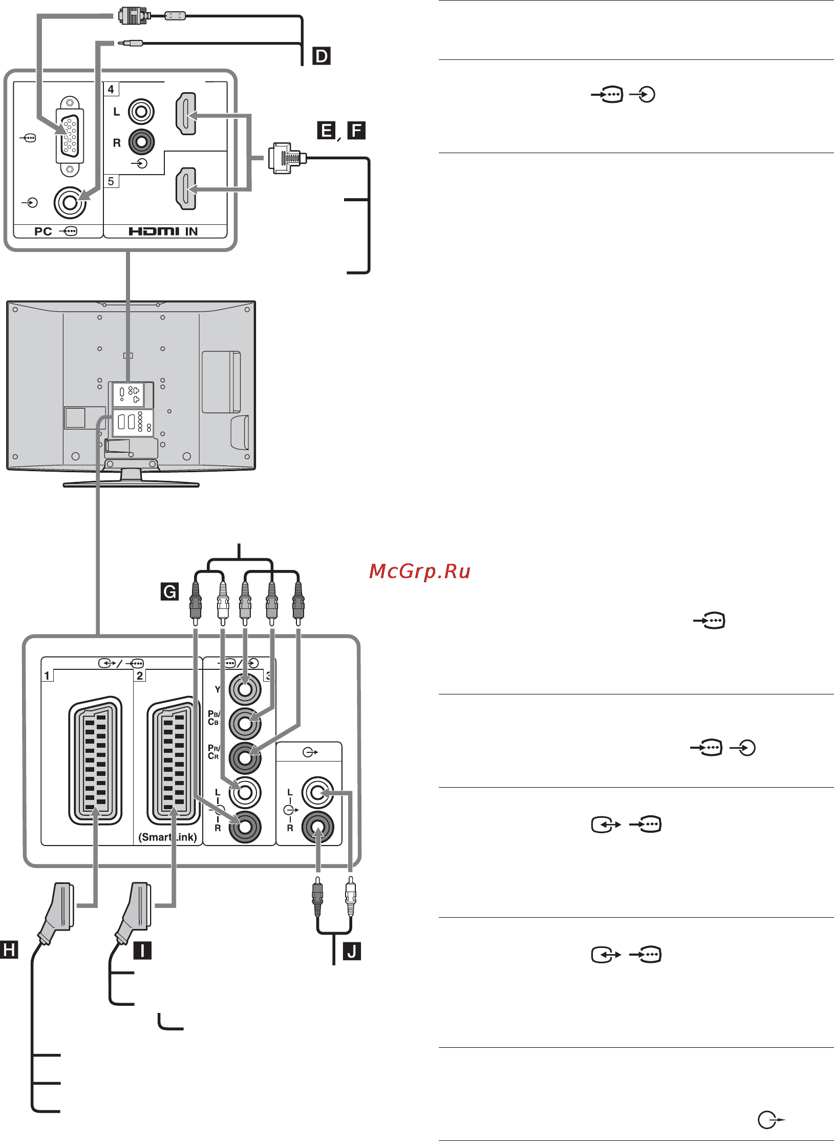 Sony BRAVIA KDL-32V2500 [166/216] Подключение к разъемам на телевизоре на задней панели