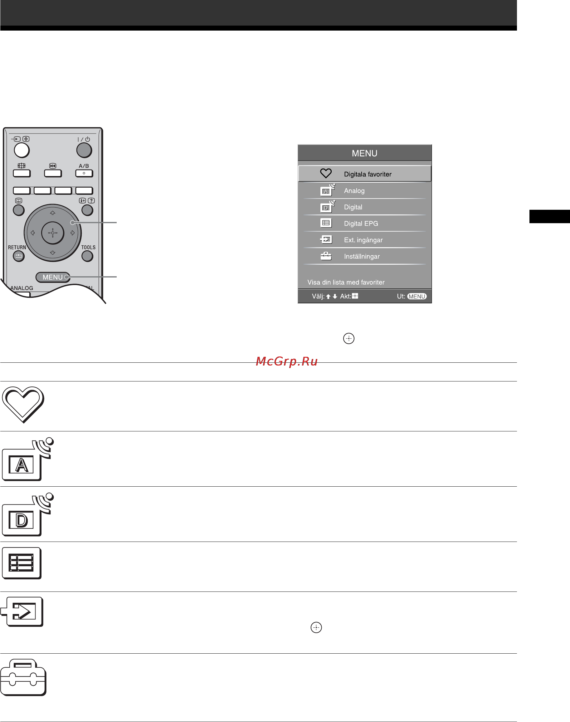 Sony BRAVIA KDL-40V2500 [19/216] Navigering i menyerna