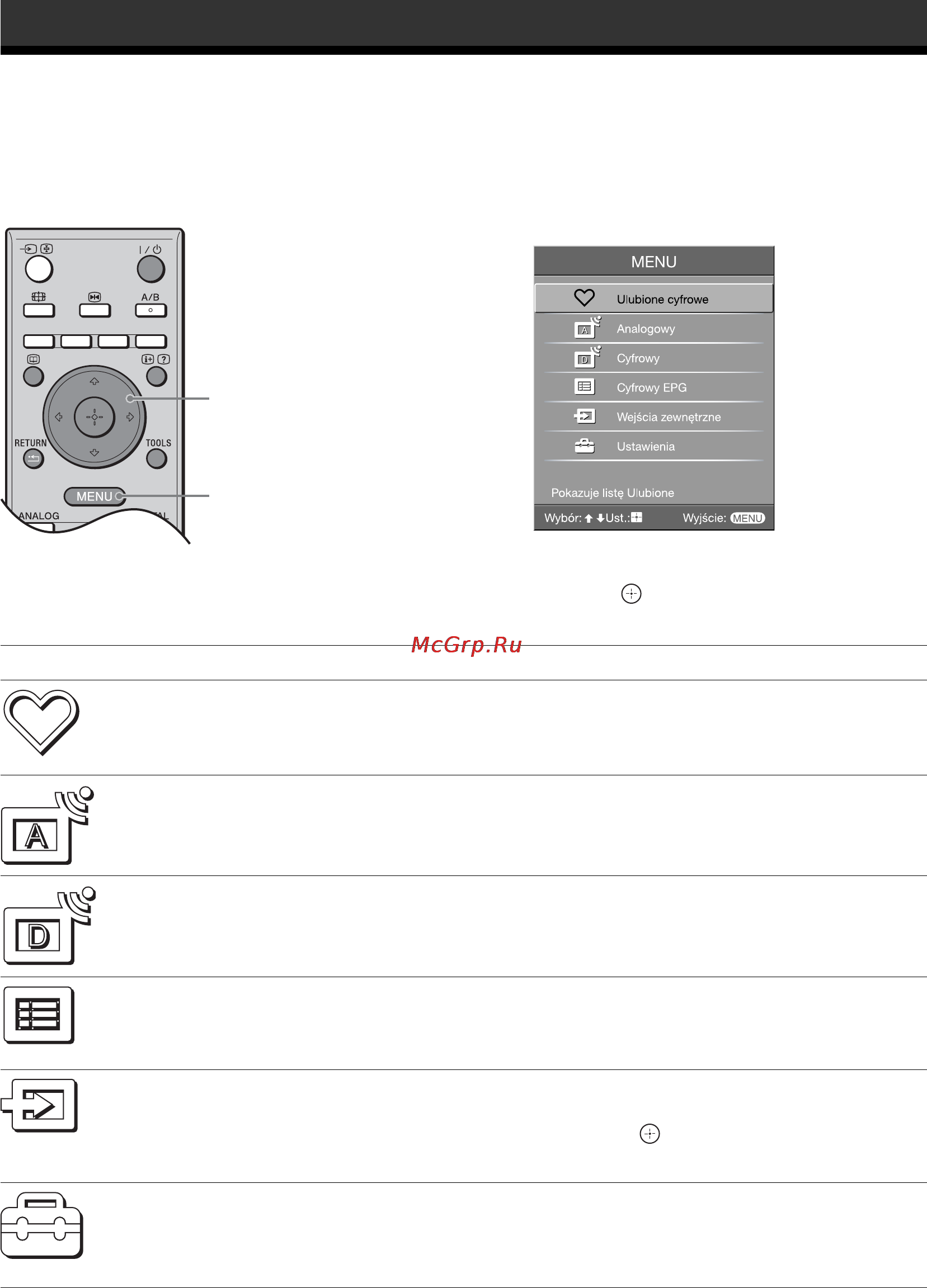 Sony BRAVIA KDL-40V2500 [194/216] Nawigacja w menu