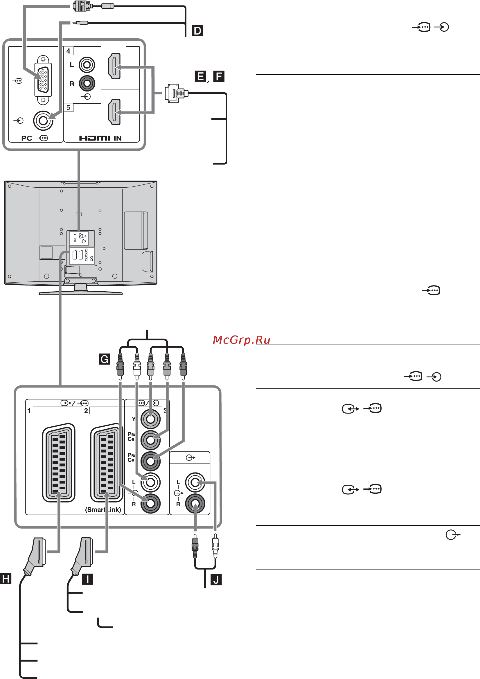 Sony BRAVIA KDL-32V2500 [34/216] Ansluta till tv n på baksidan