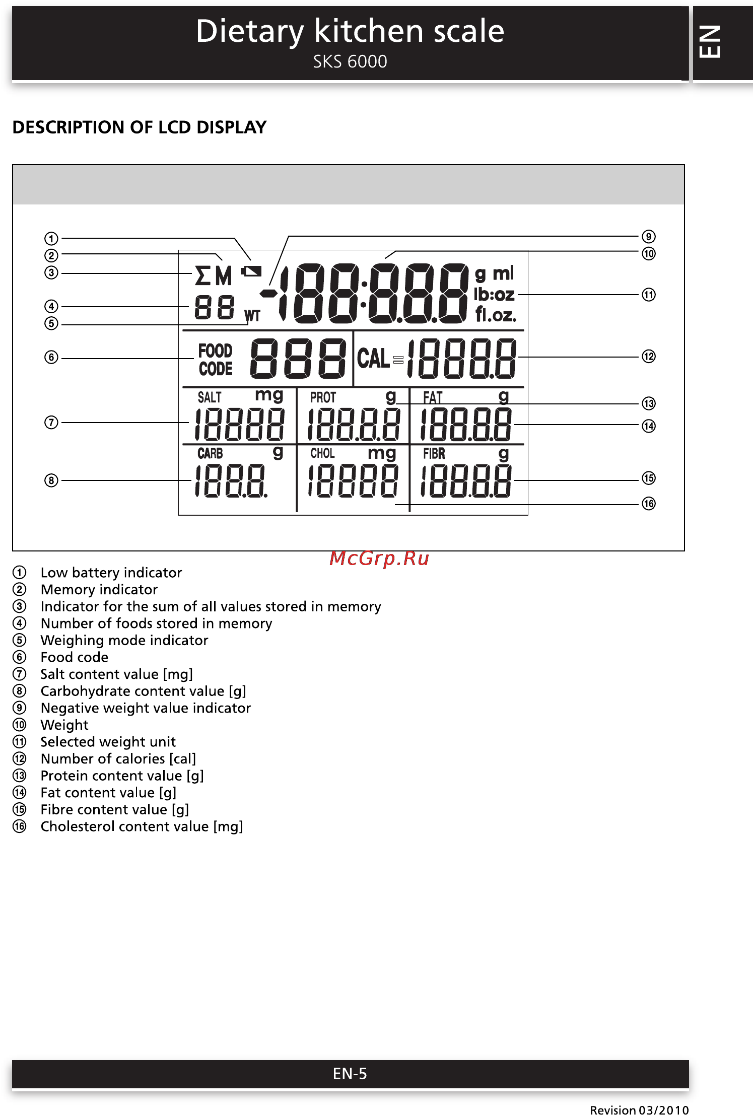 Sencor SKS 6000 [5/36] Description of lcd display