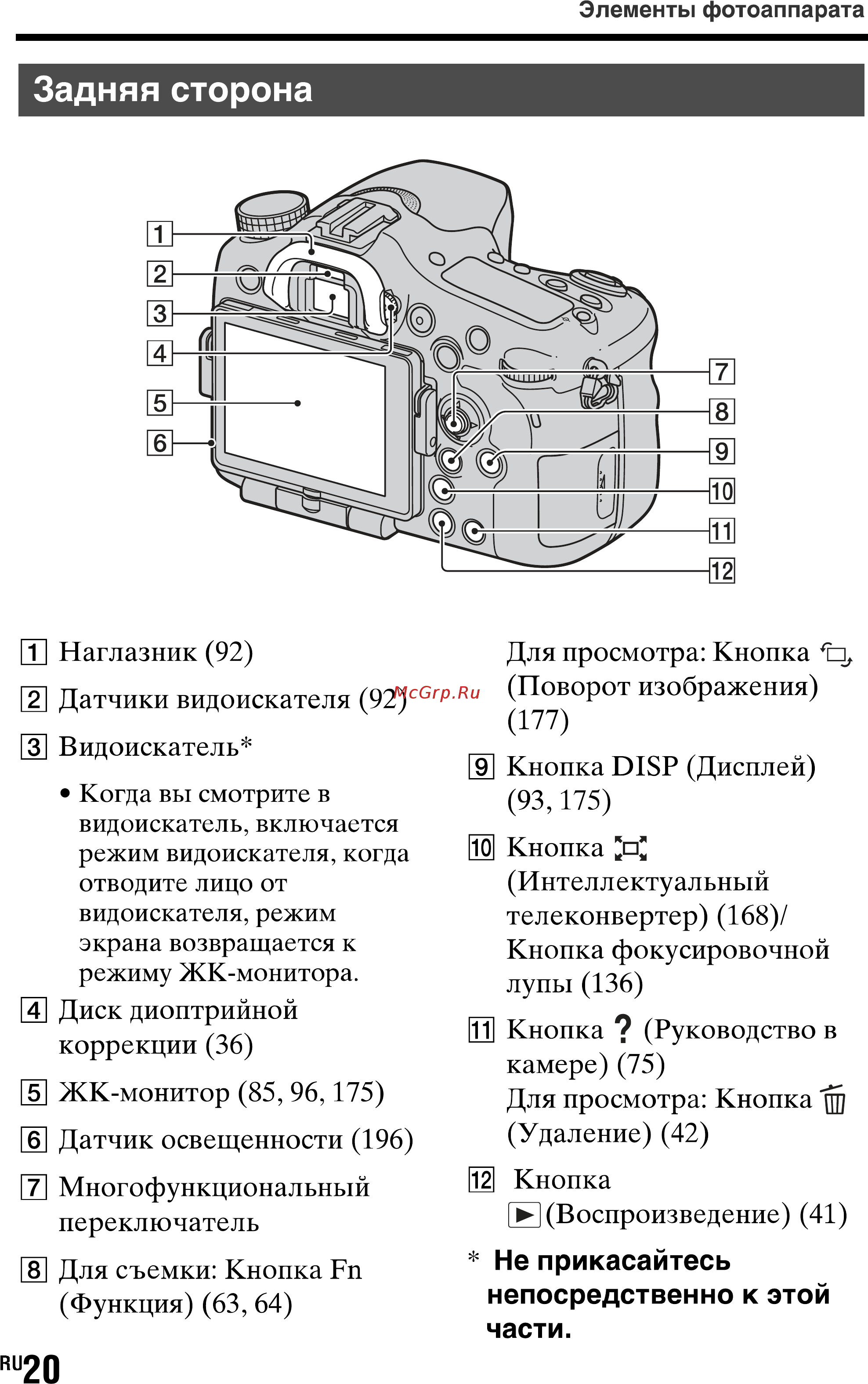 Sony Alpha SLT-A77 Kit 18-55 Black [20/277] Задняя сторона