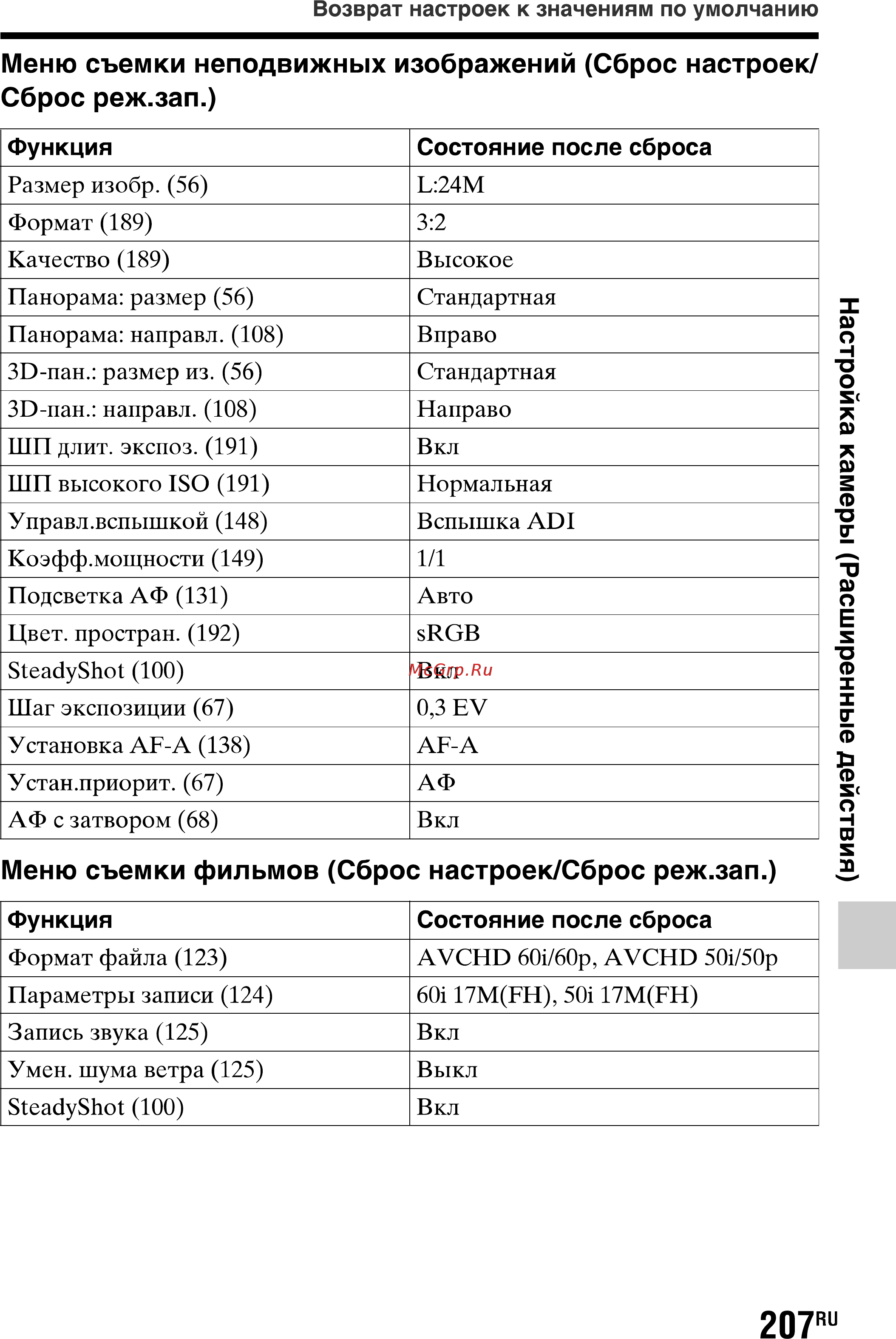 Sony Alpha SLT-A77 Kit 18-55 Black [207/277] Меню съемки неподвижных изображений сброс настроек сброс реж зап