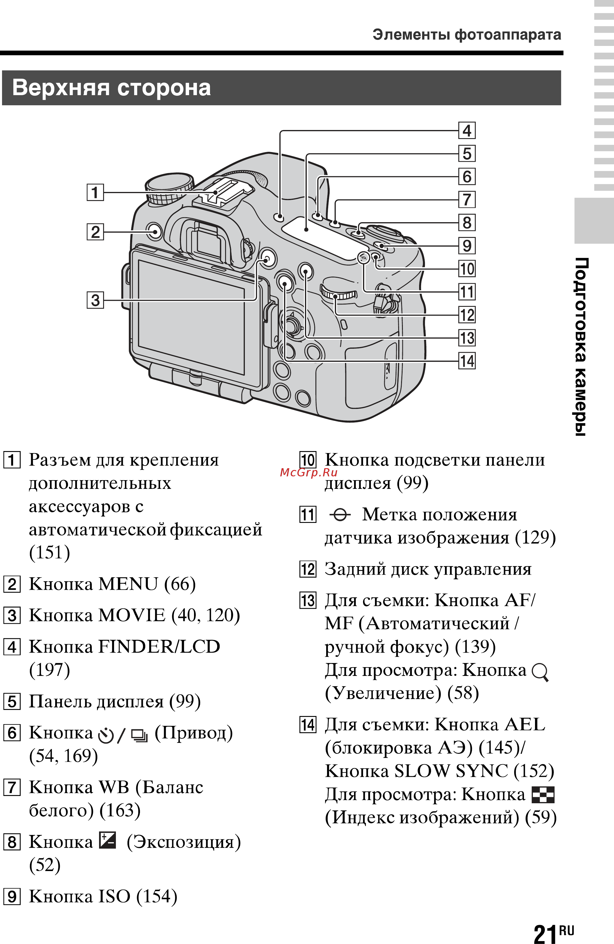 Sony SLT-A77L//Q [21/277] Верхняя сторона