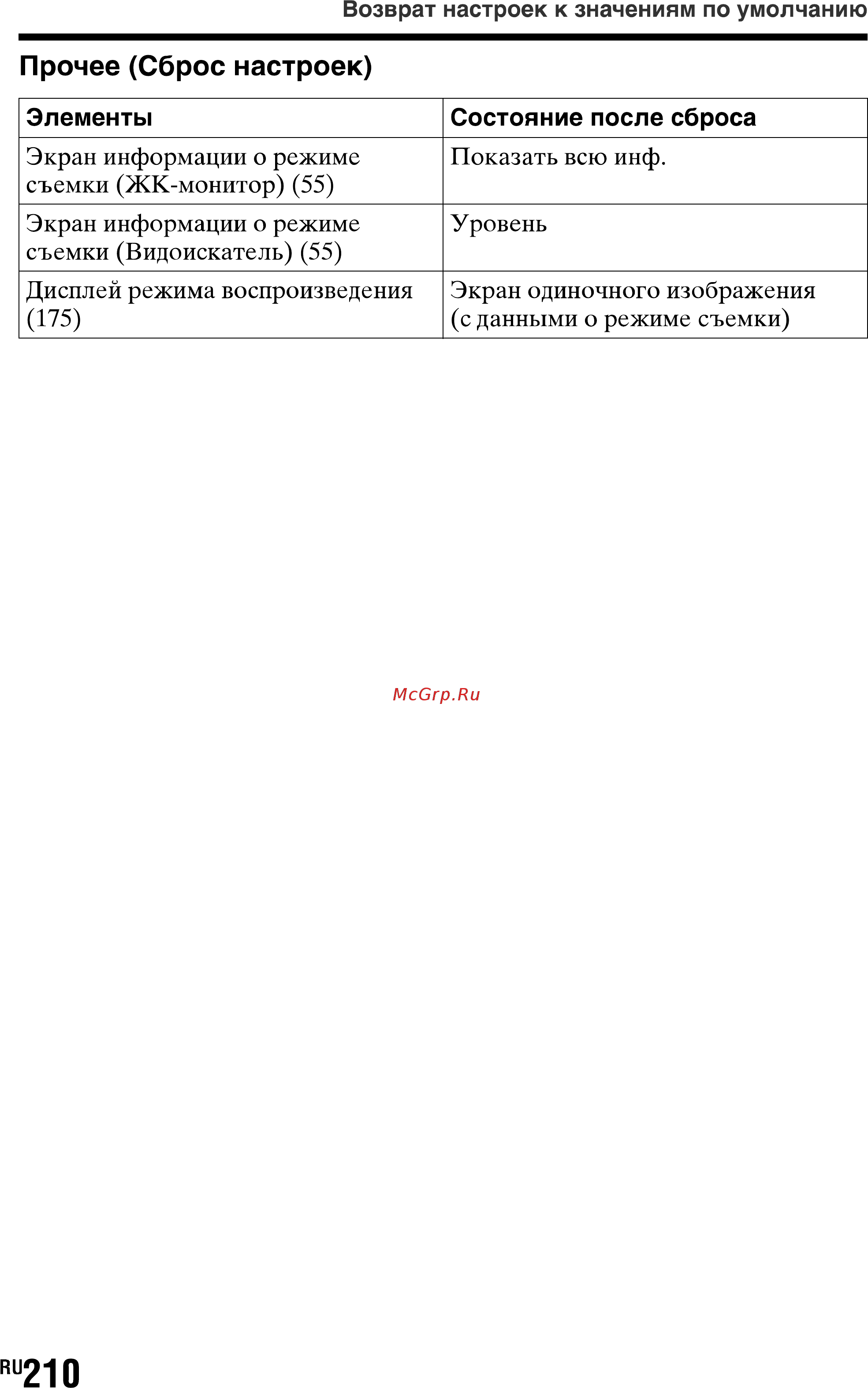 Sony SLT-A77L//Q [210/277] Прочее сброс настроек