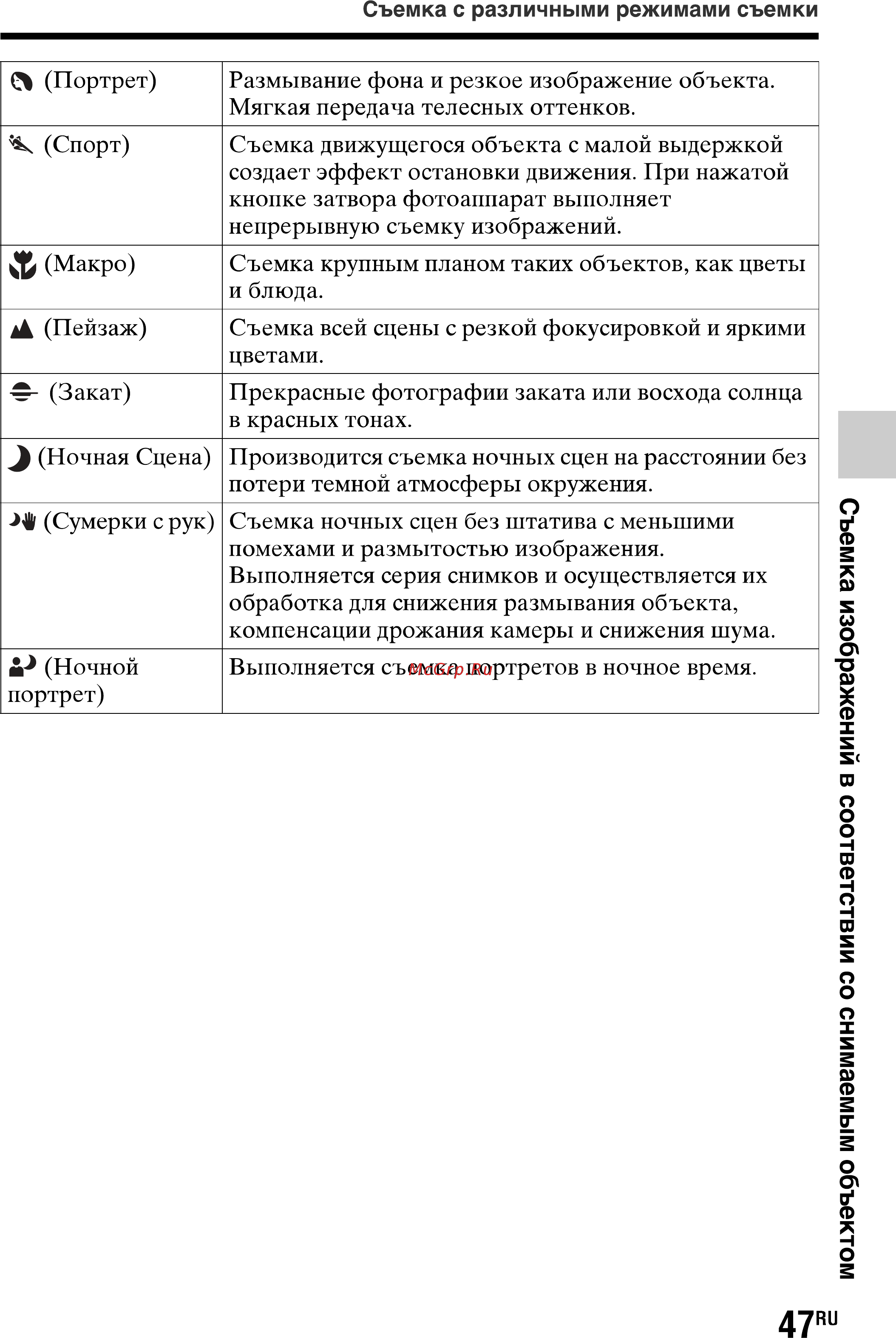 Sony SLT-A77L//Q Инструкция по эксплуатации онлайн [47/277] 87471