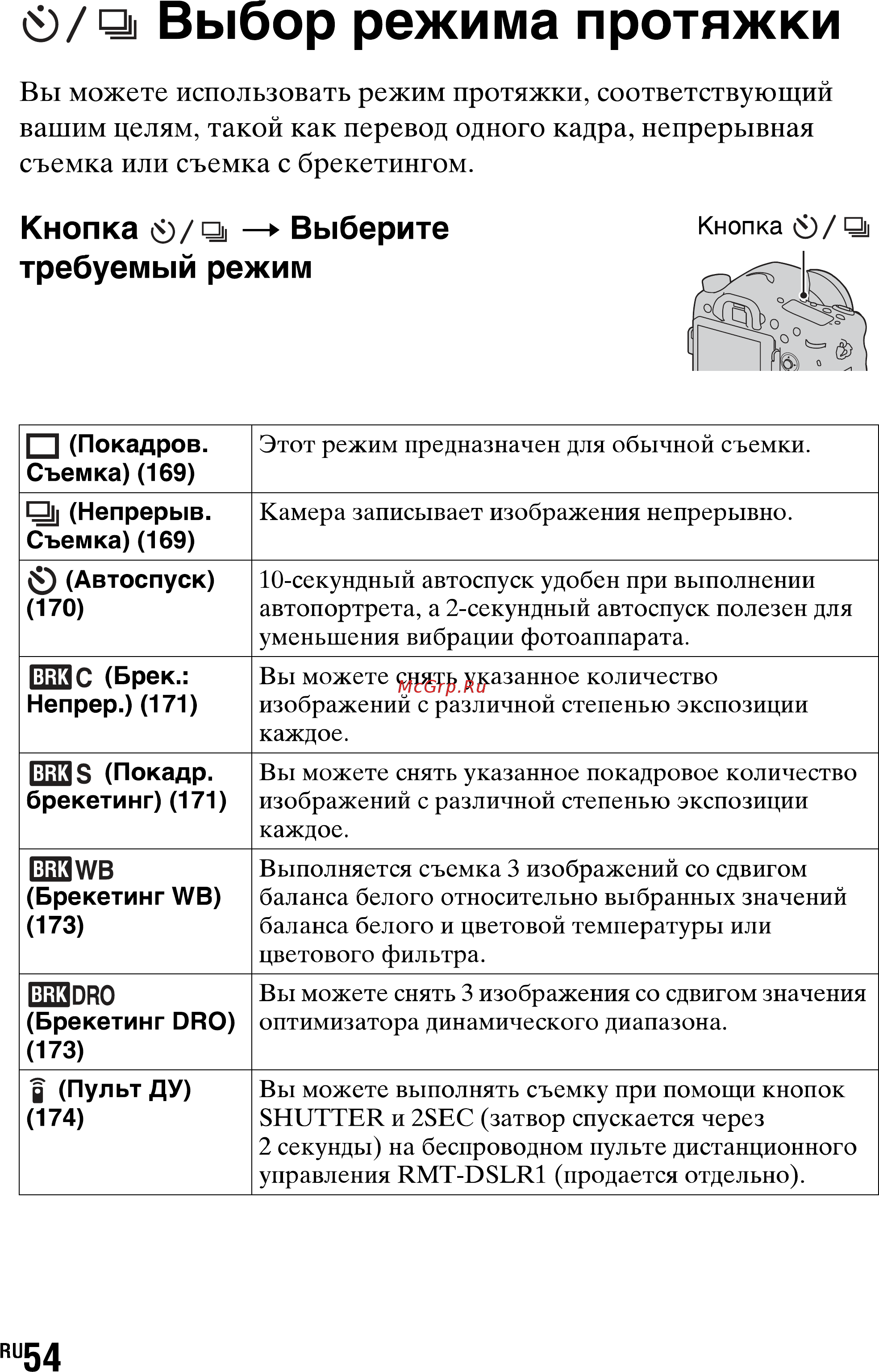 Sony SLT-A77L//Q [54/277] О а выбор режима протяжки