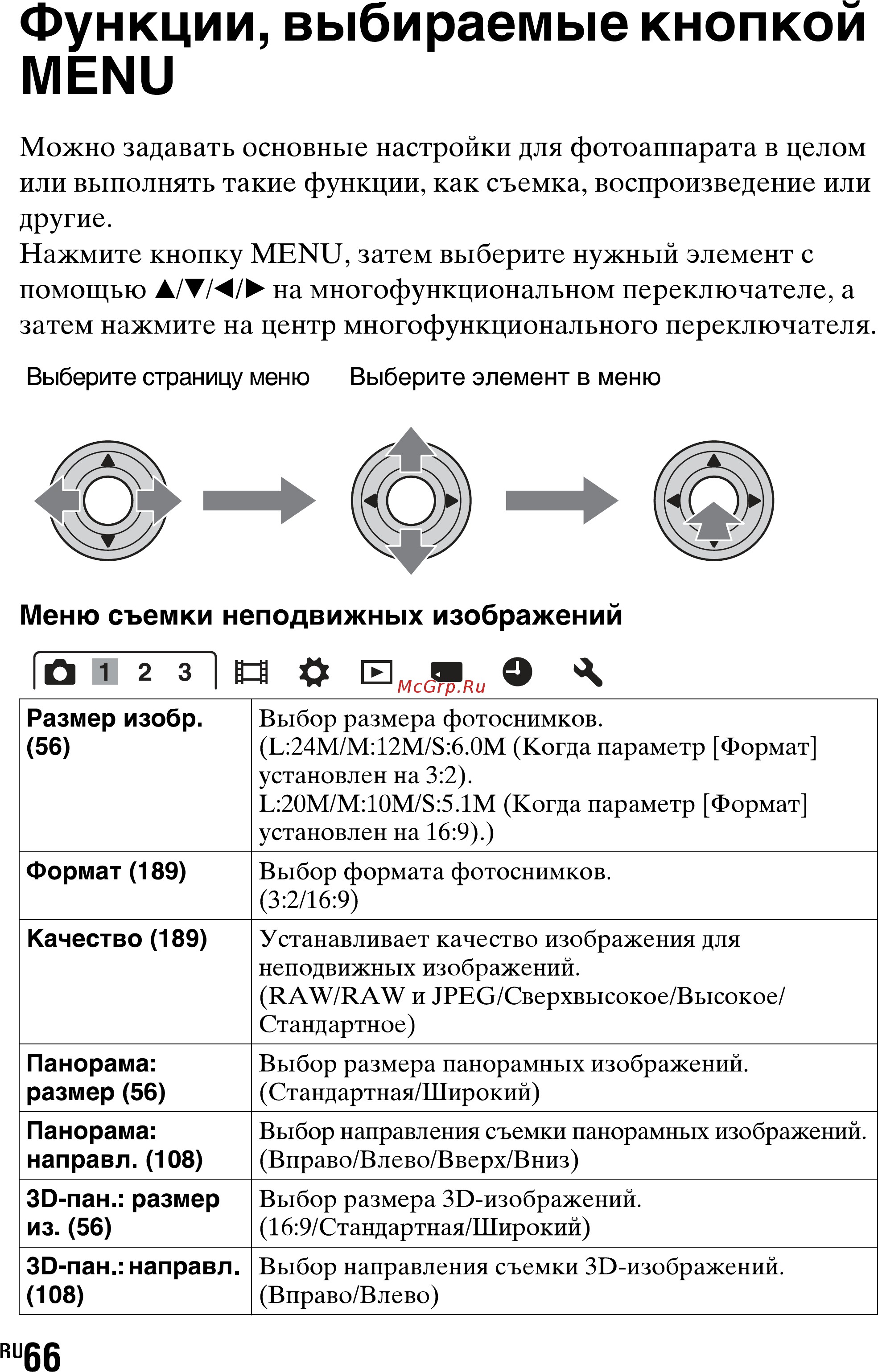 Sony SLT-A77L//Q [66/277] Функции выбираемые кнопкой menu