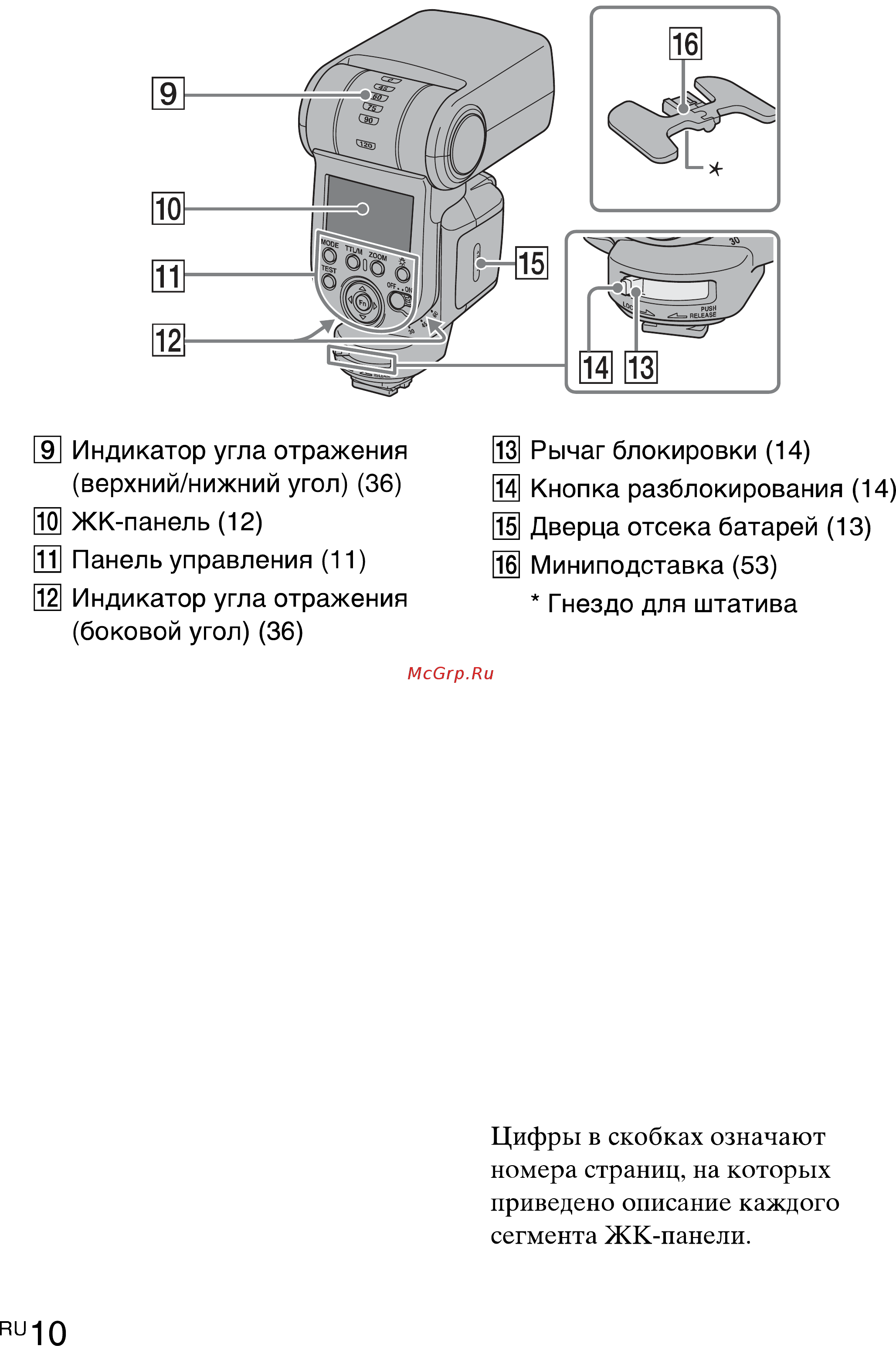 Sony HVL-F43M Инструкция по эксплуатации онлайн [10/80] 581076
