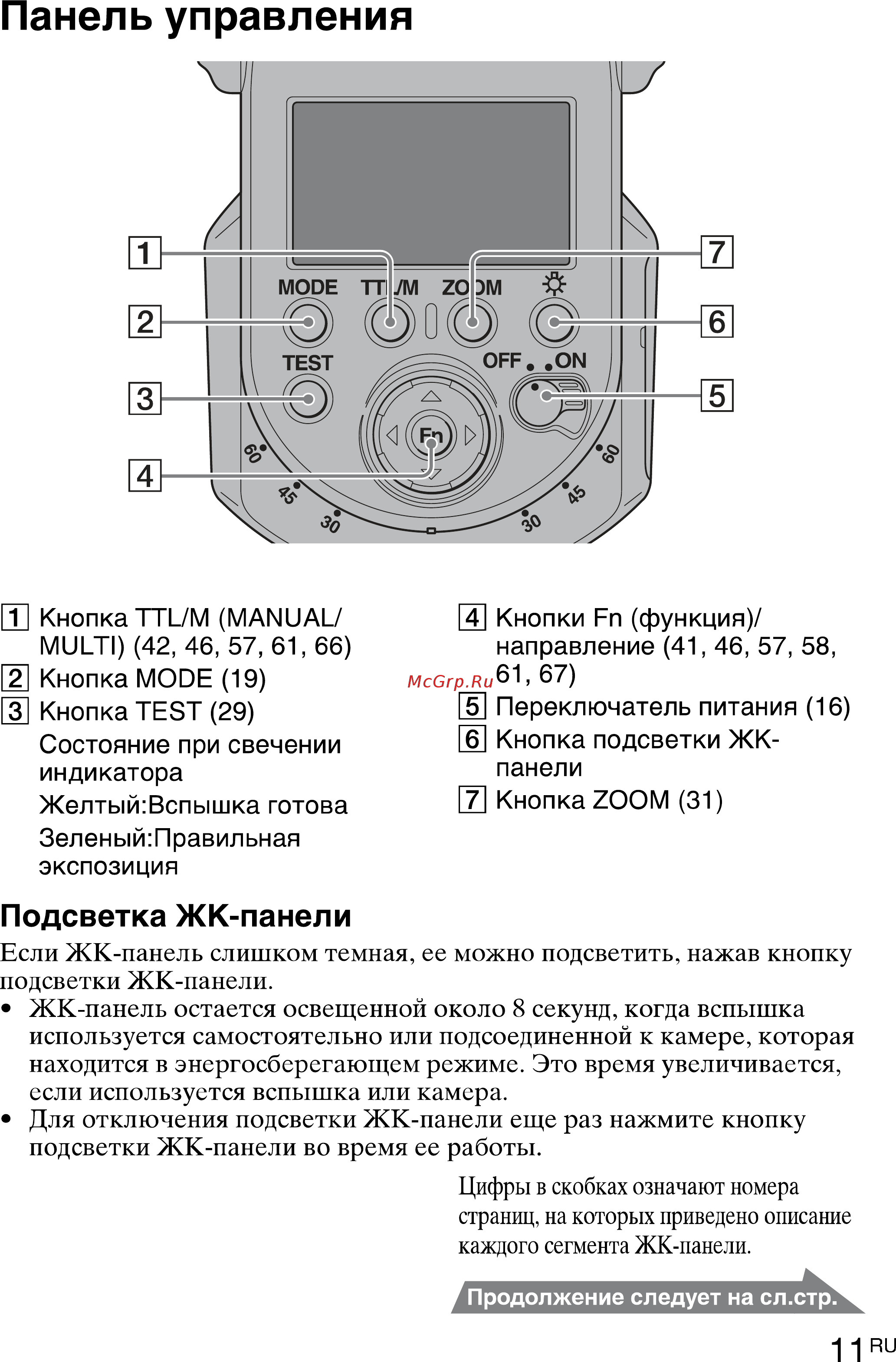 Sony HVL-F43M [11/80] Панель управления